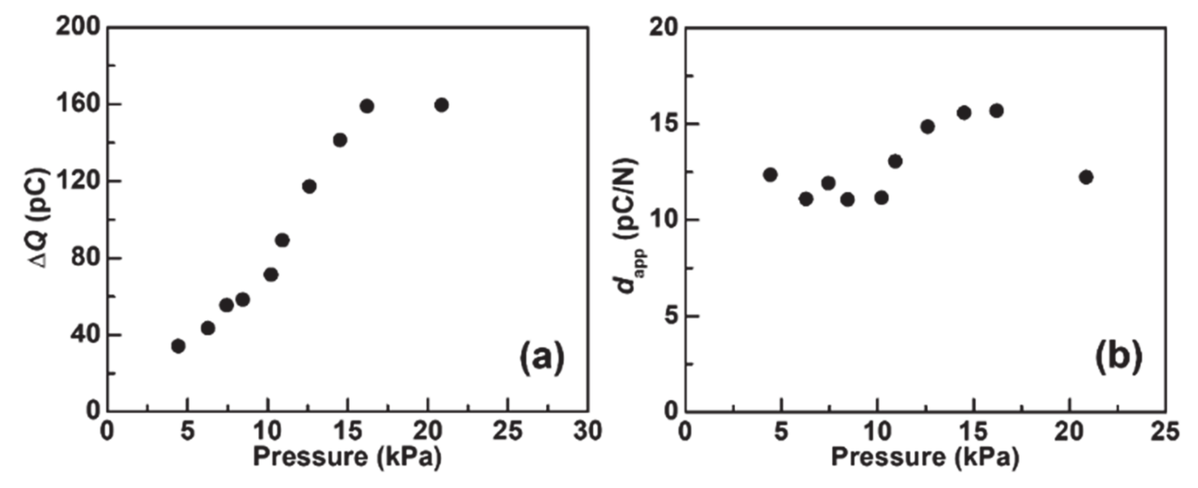 Nanomaterials 11 01320 g006 Nanomaterials 11 01320 g006