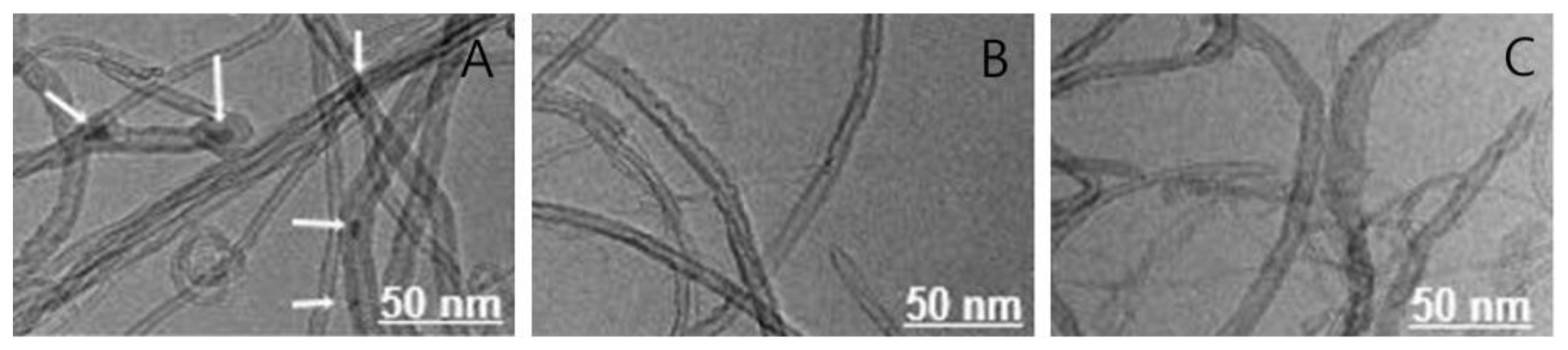 Nanomaterials 11 01323 g002