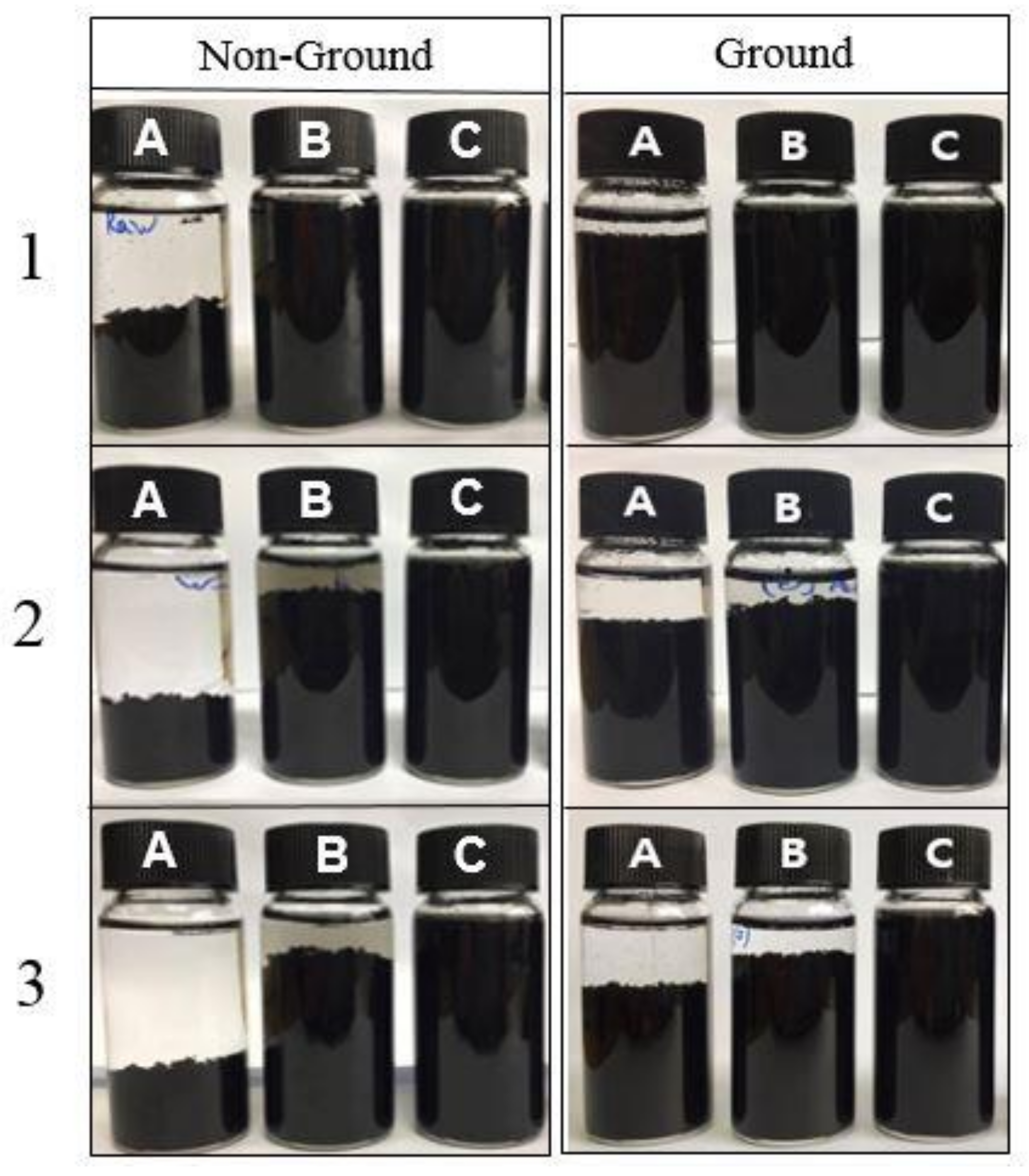 Nanomaterials 11 01323 g005