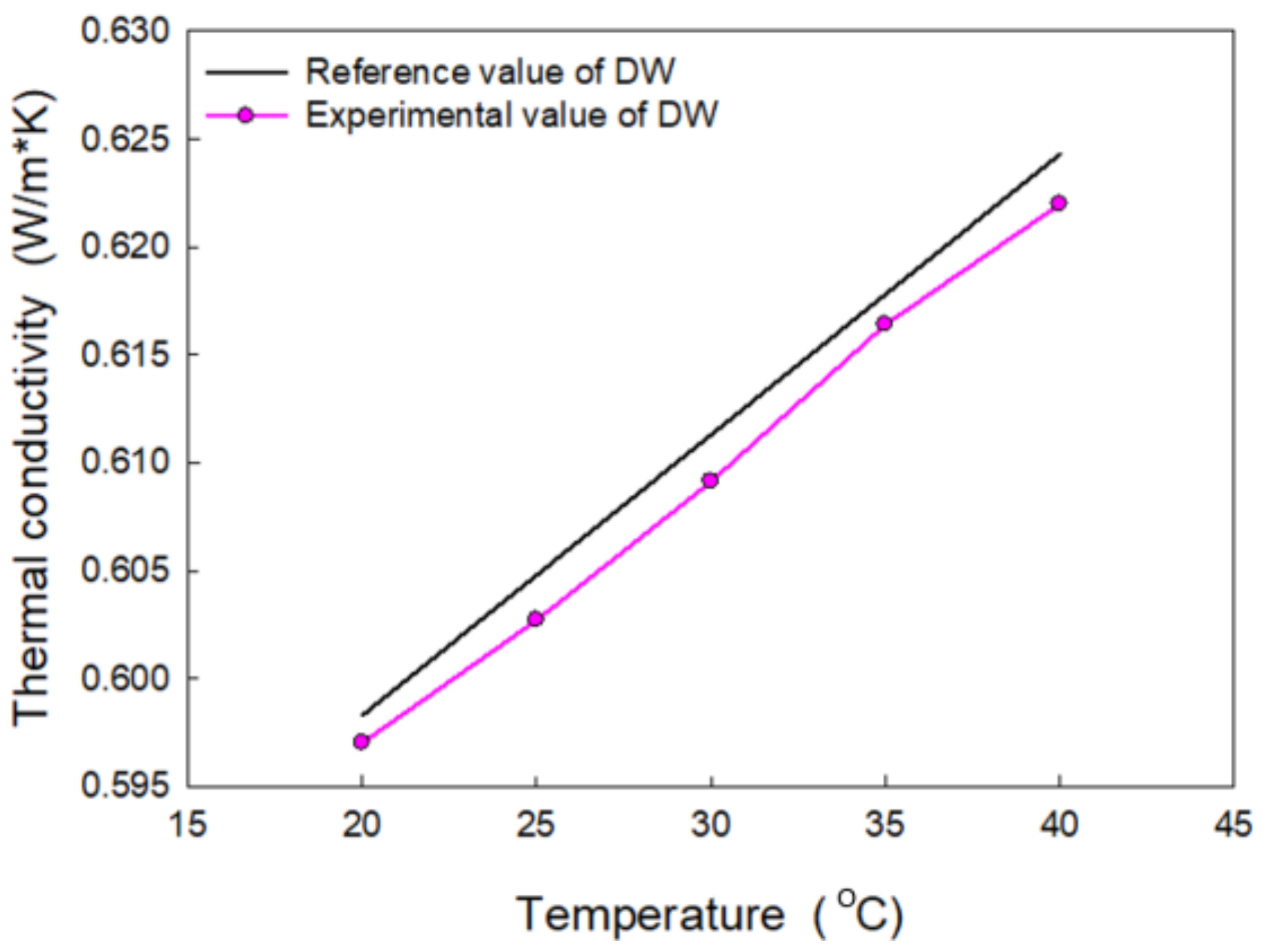 Nanomaterials 11 01323 g006