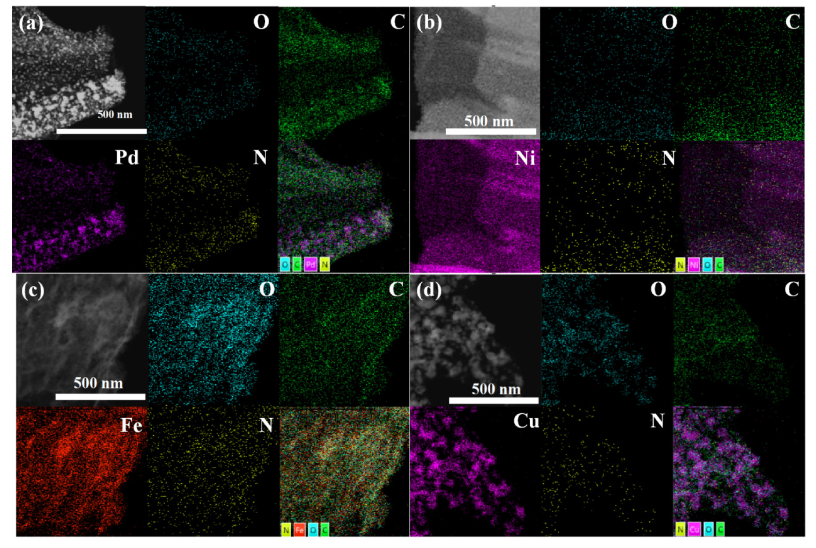 Nanomaterials 11 01329 g002 Nanomaterials 11 01329 g002