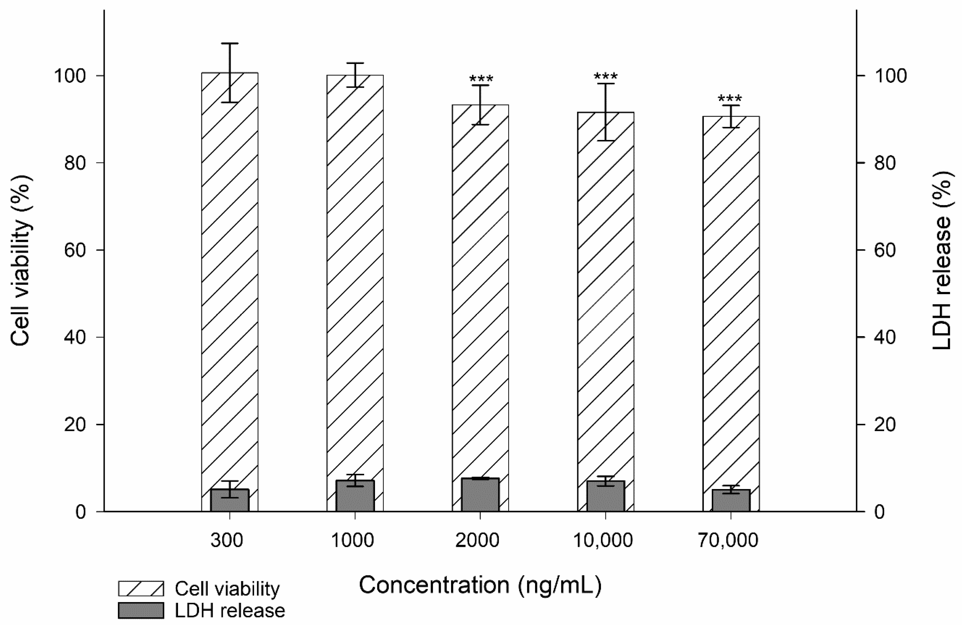 Nanomaterials 11 01330 g001 Nanomaterials 11 01330 g001