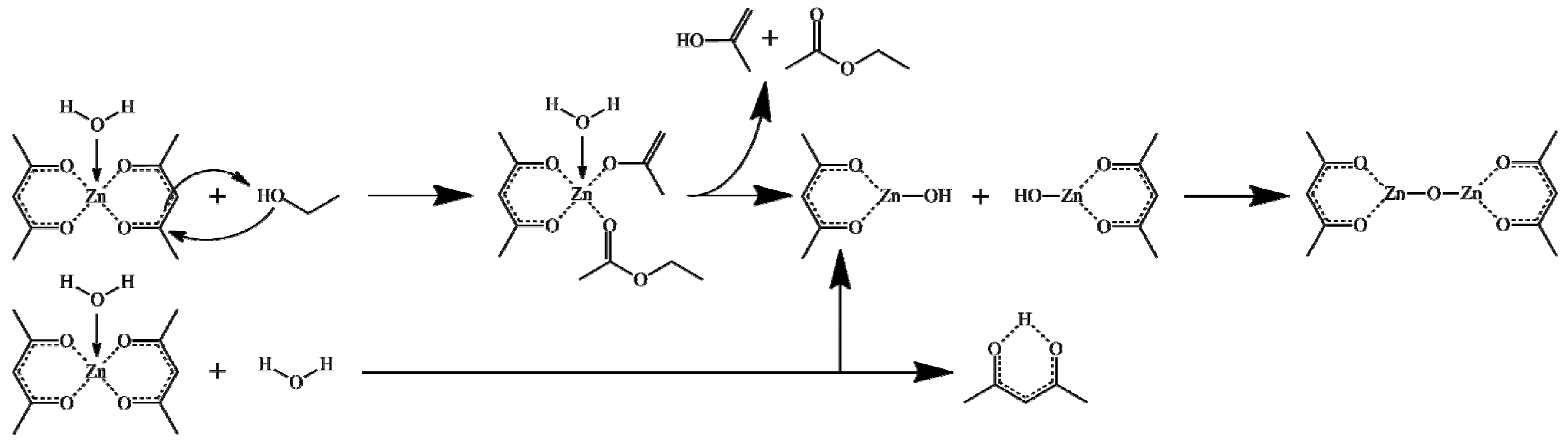 Nanomaterials 11 01334 g001 Nanomaterials 11 01334 g001