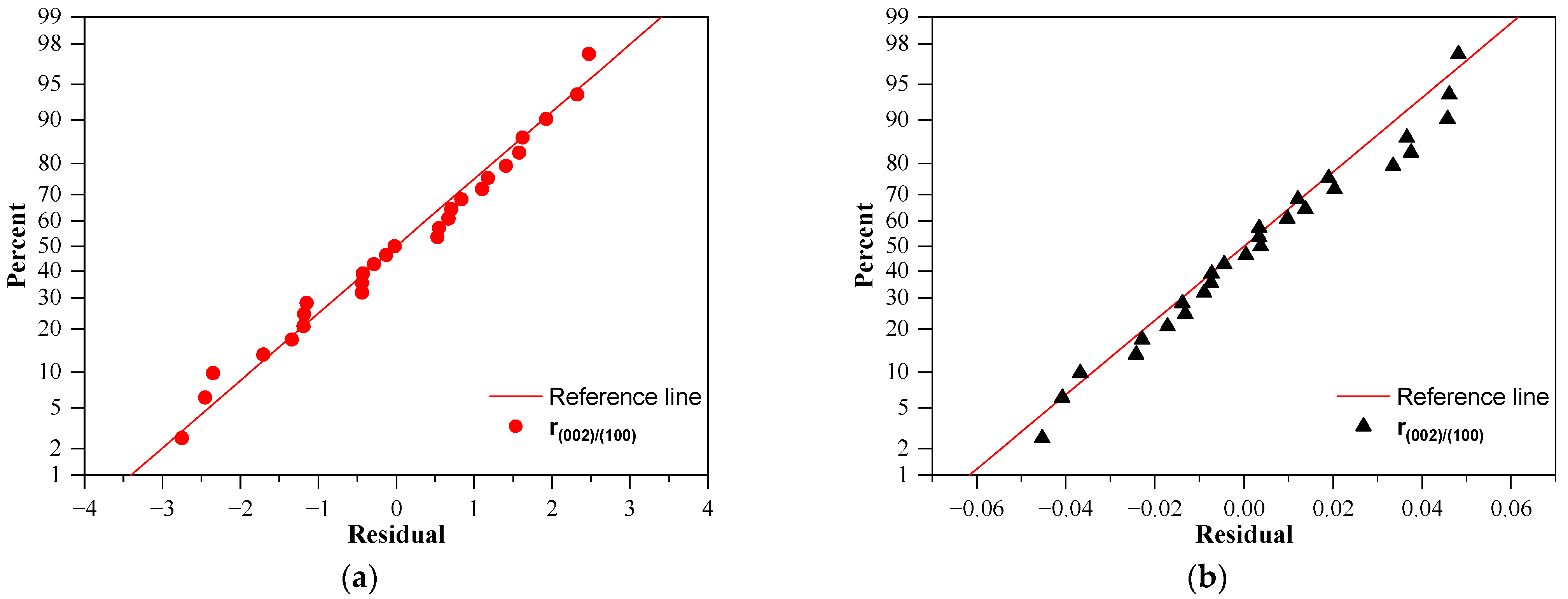Nanomaterials 11 01334 g006a Nanomaterials 11 01334 g006a