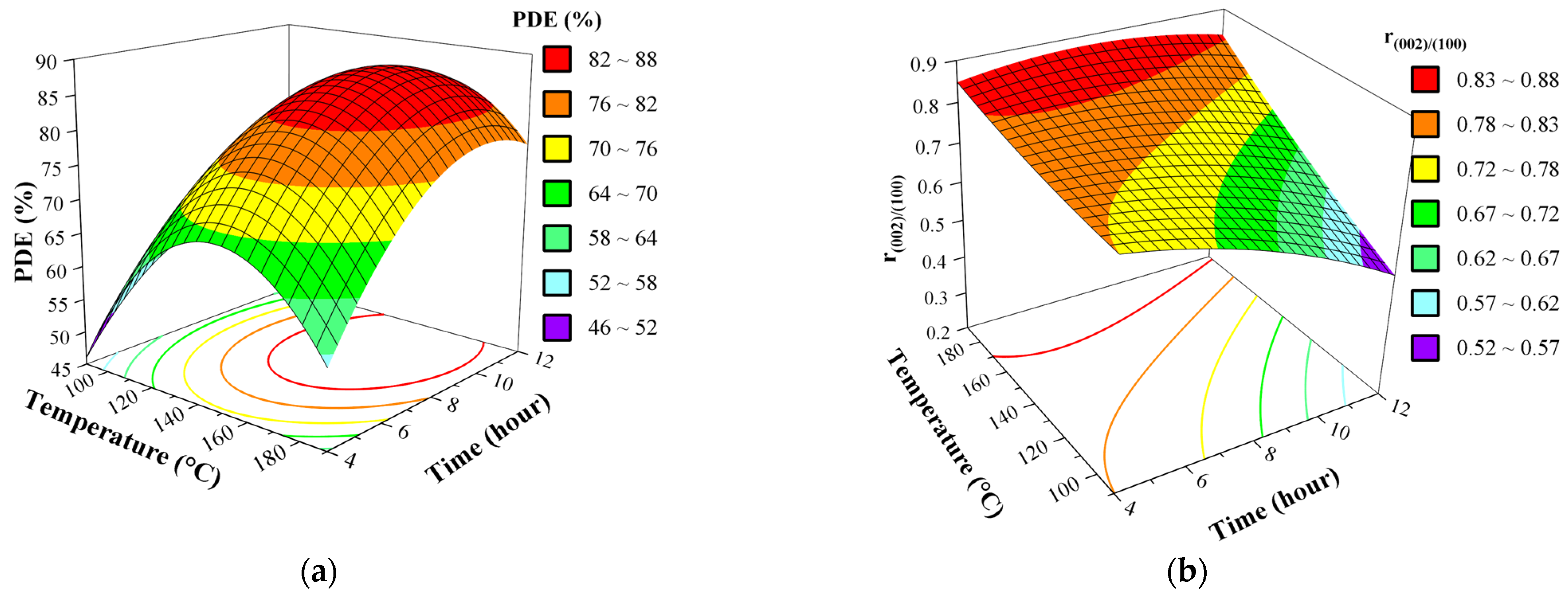 Nanomaterials 11 01334 g009 Nanomaterials 11 01334 g009