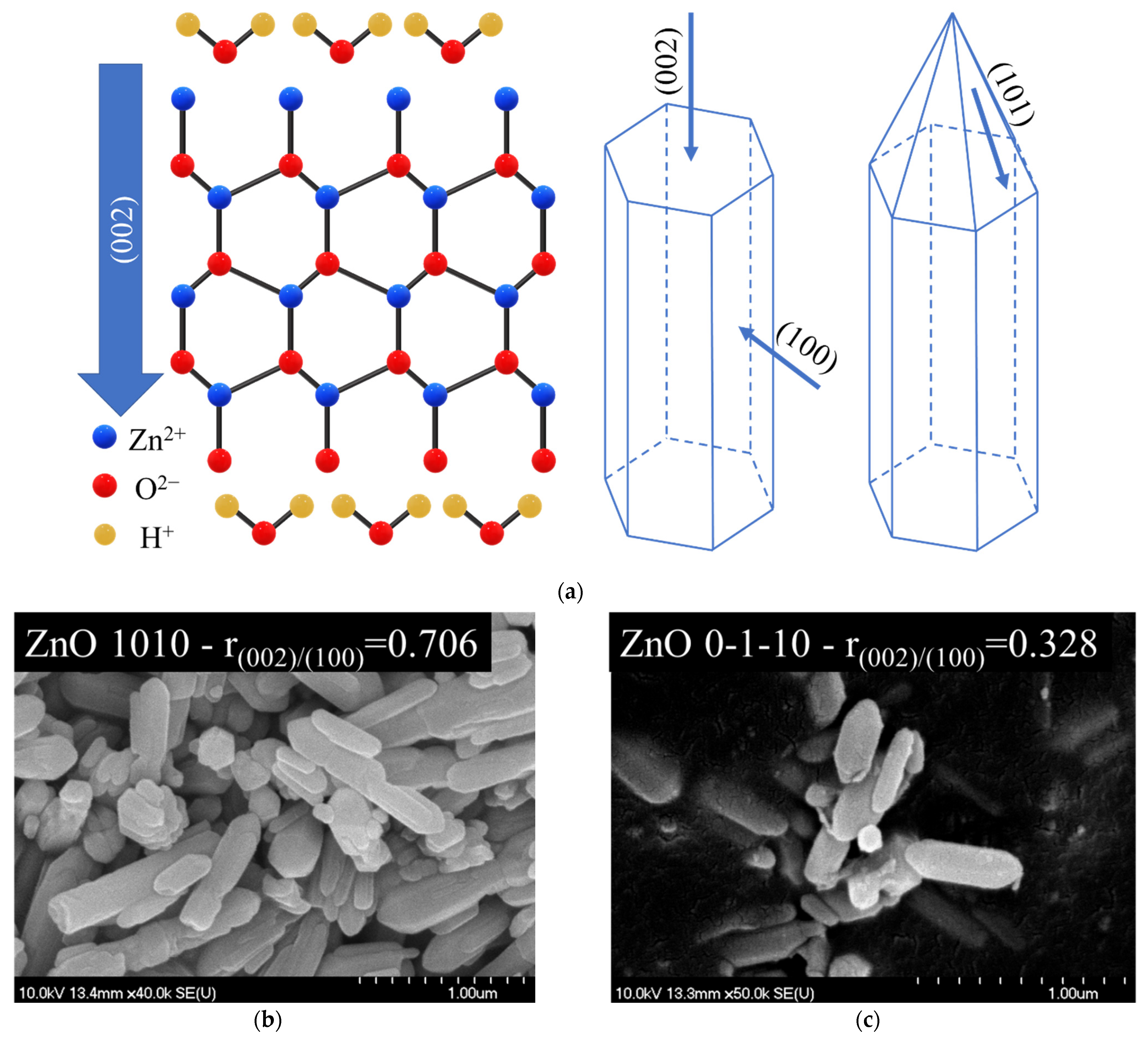 Nanomaterials 11 01334 g012 Nanomaterials 11 01334 g012