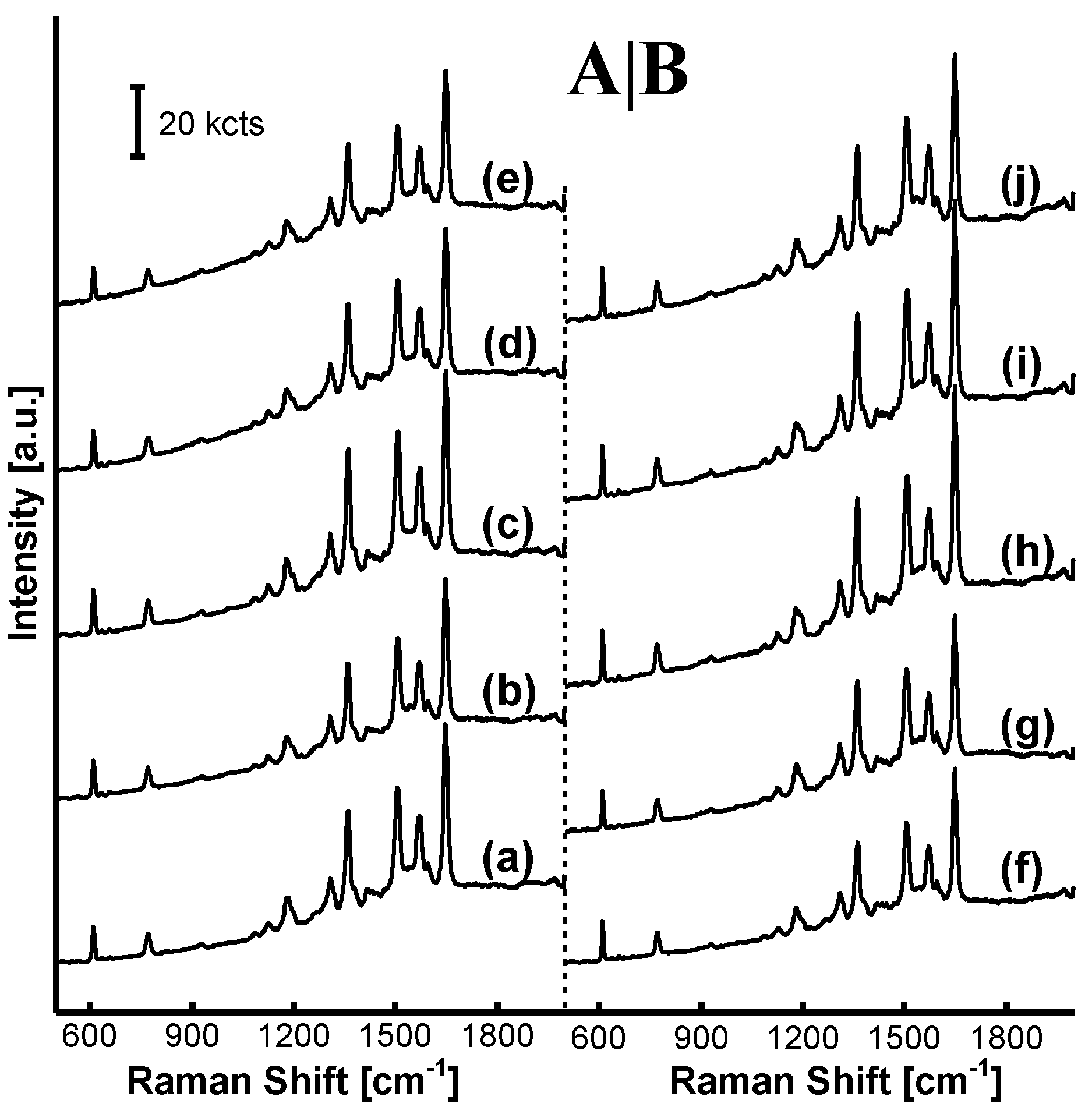 Nanomaterials 11 01337 g005 Nanomaterials 11 01337 g005