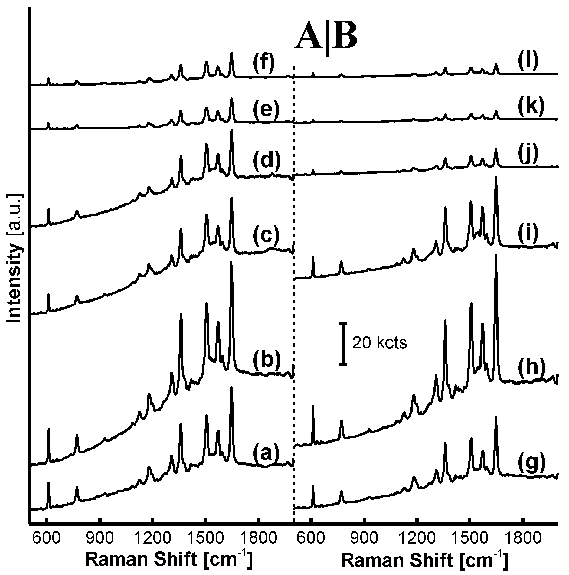 Nanomaterials 11 01337 g006 Nanomaterials 11 01337 g006
