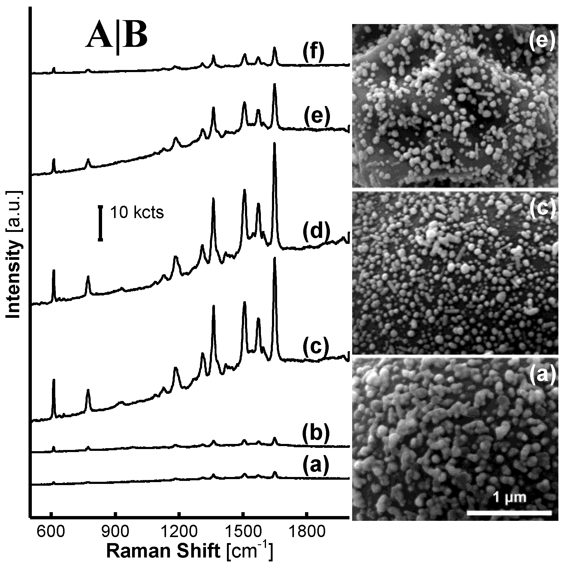 Nanomaterials 11 01337 g008 Nanomaterials 11 01337 g008