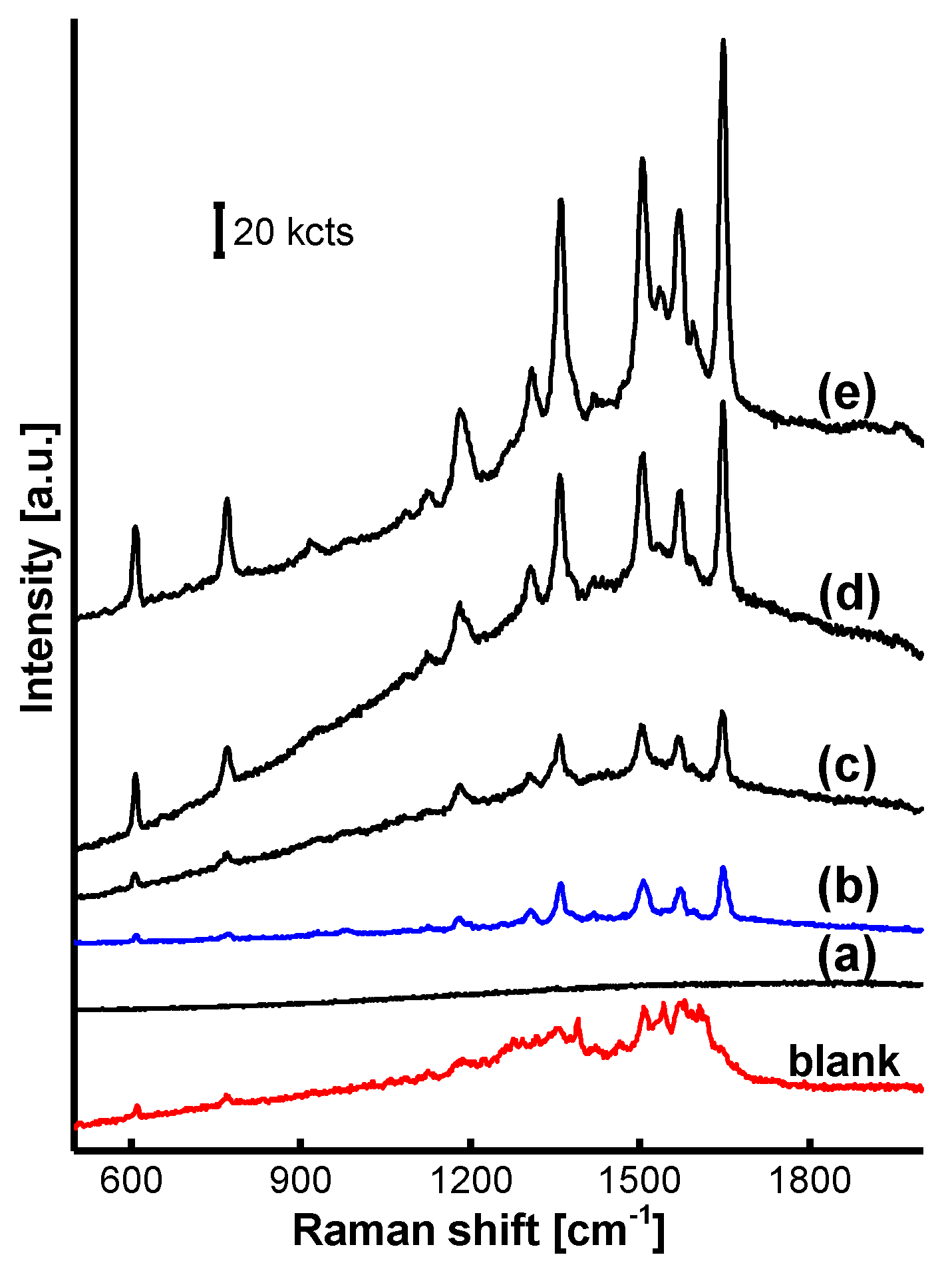 Nanomaterials 11 01337 g010 Nanomaterials 11 01337 g010