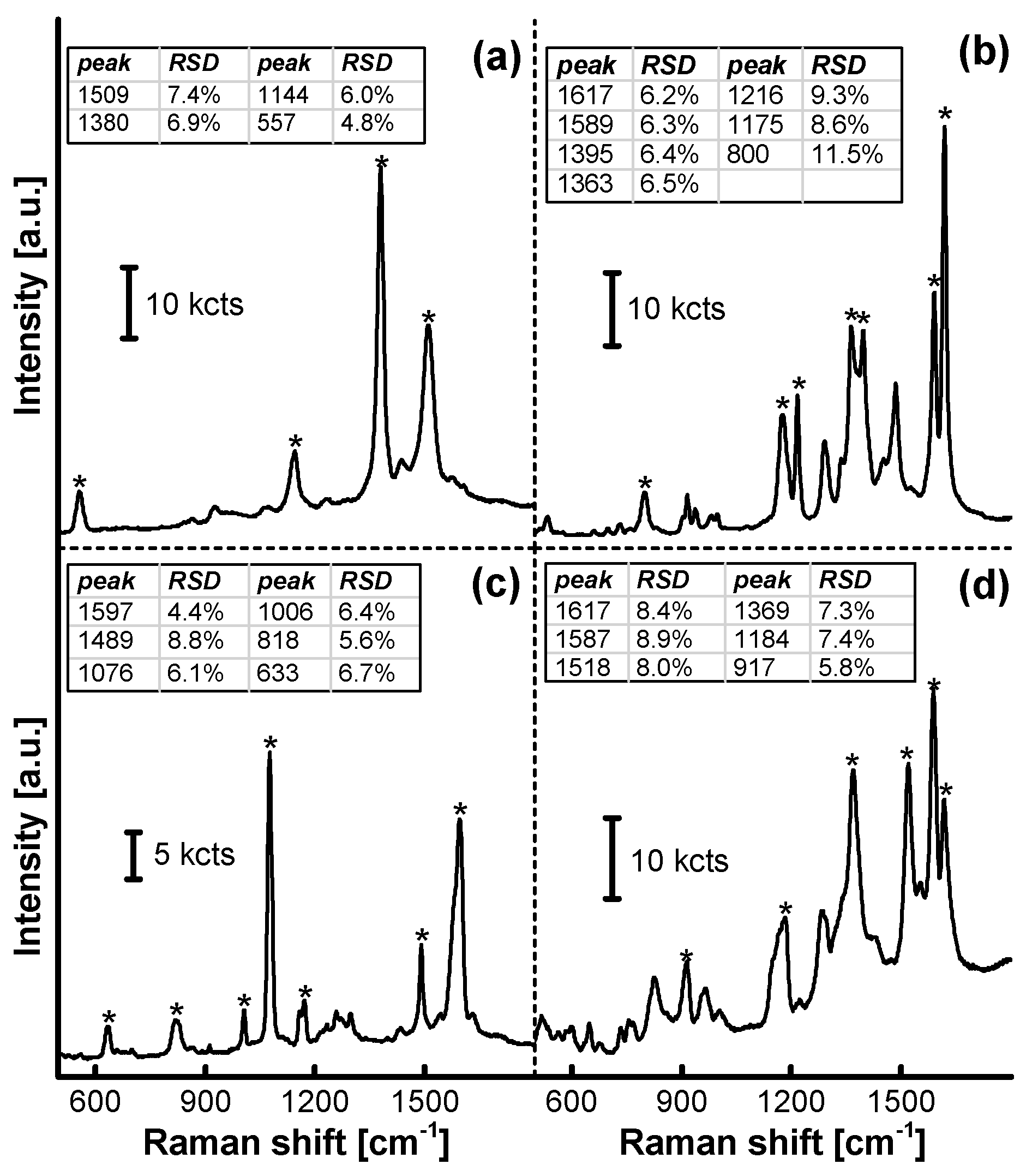 Nanomaterials 11 01337 g011 Nanomaterials 11 01337 g011