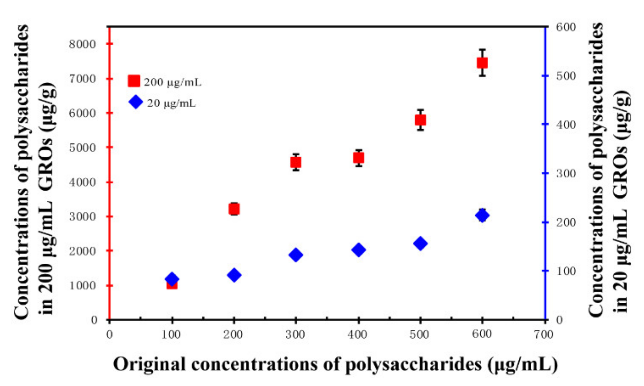 Nanomaterials 11 01339 g010