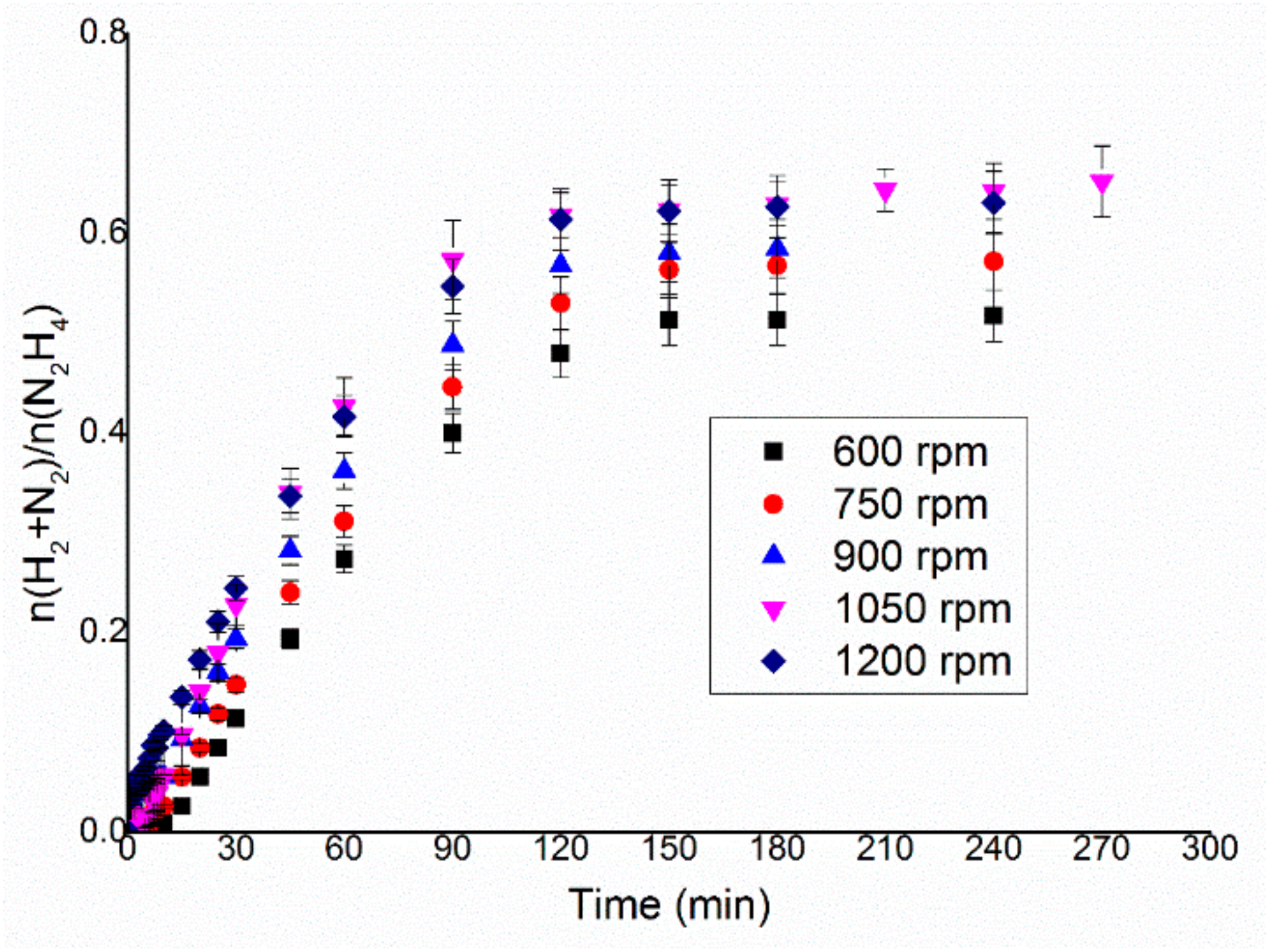 Nanomaterials 11 01340 g002 Nanomaterials 11 01340 g002