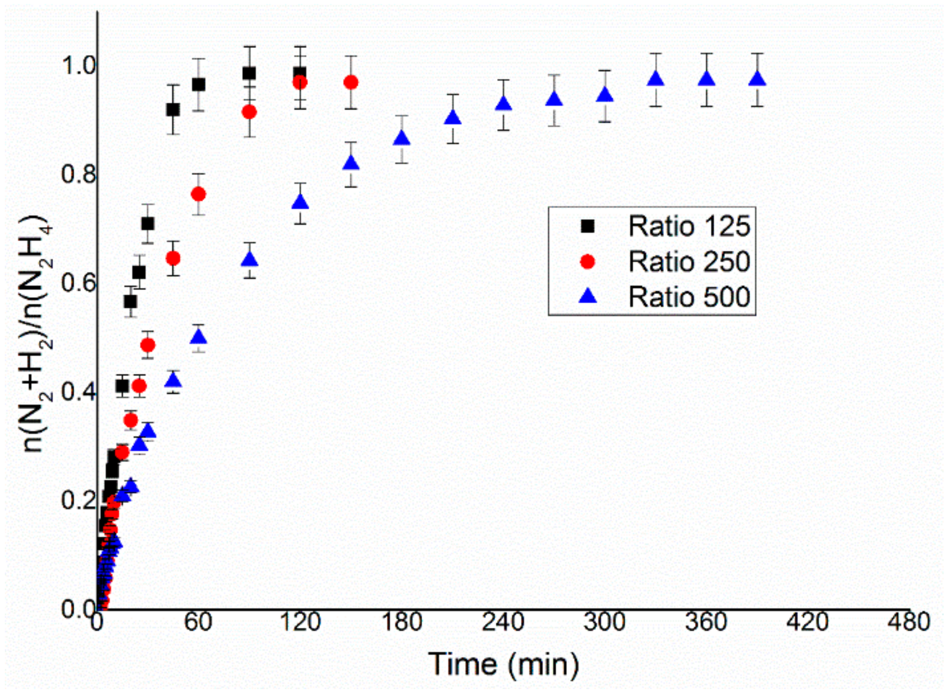 Nanomaterials 11 01340 g004 Nanomaterials 11 01340 g004