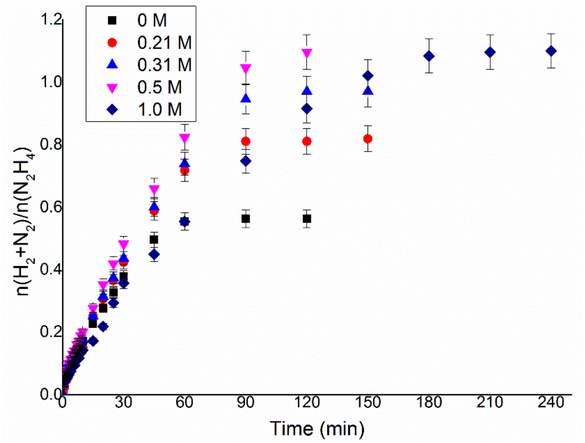 Nanomaterials 11 01340 g005 Nanomaterials 11 01340 g005