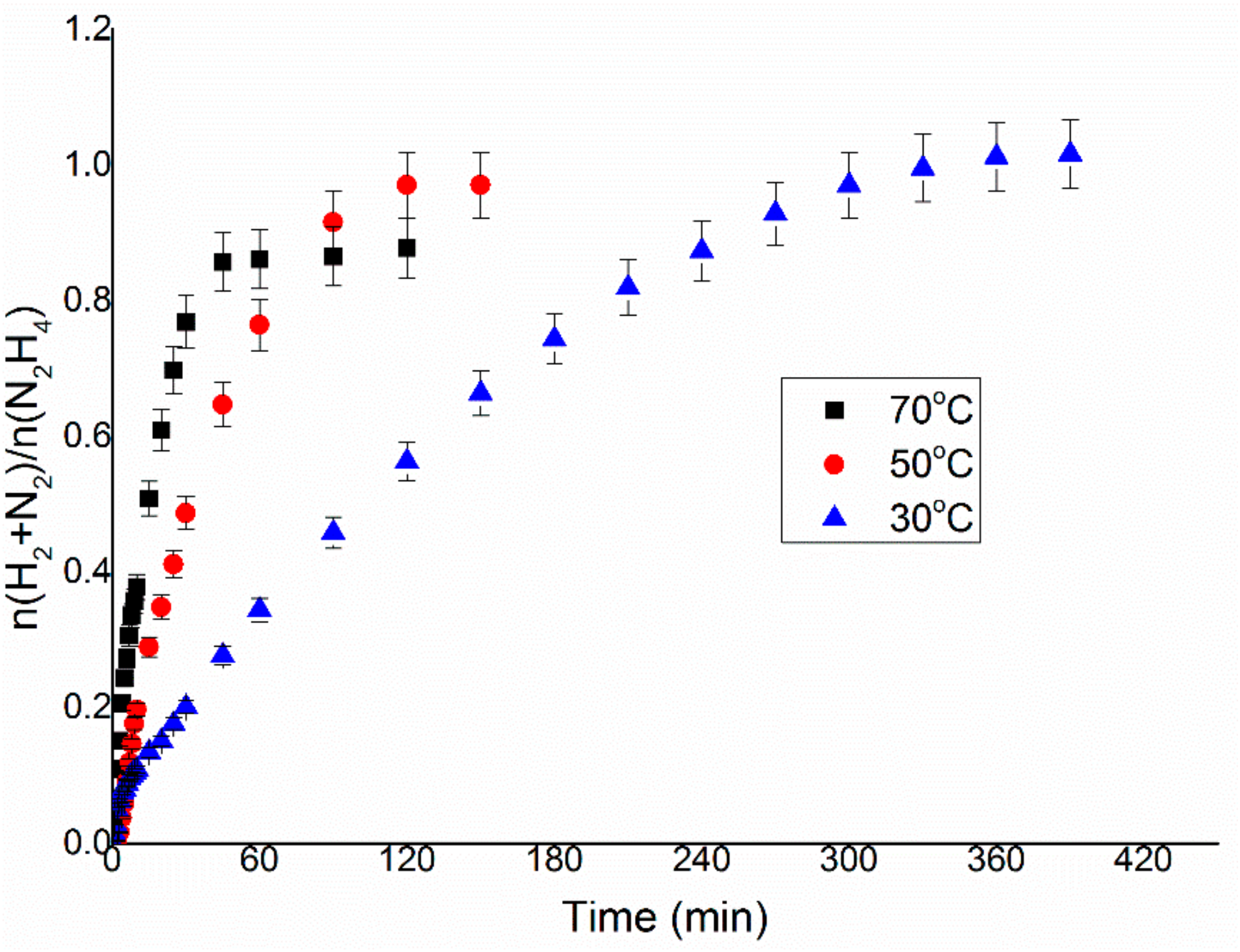 Nanomaterials 11 01340 g007 Nanomaterials 11 01340 g007