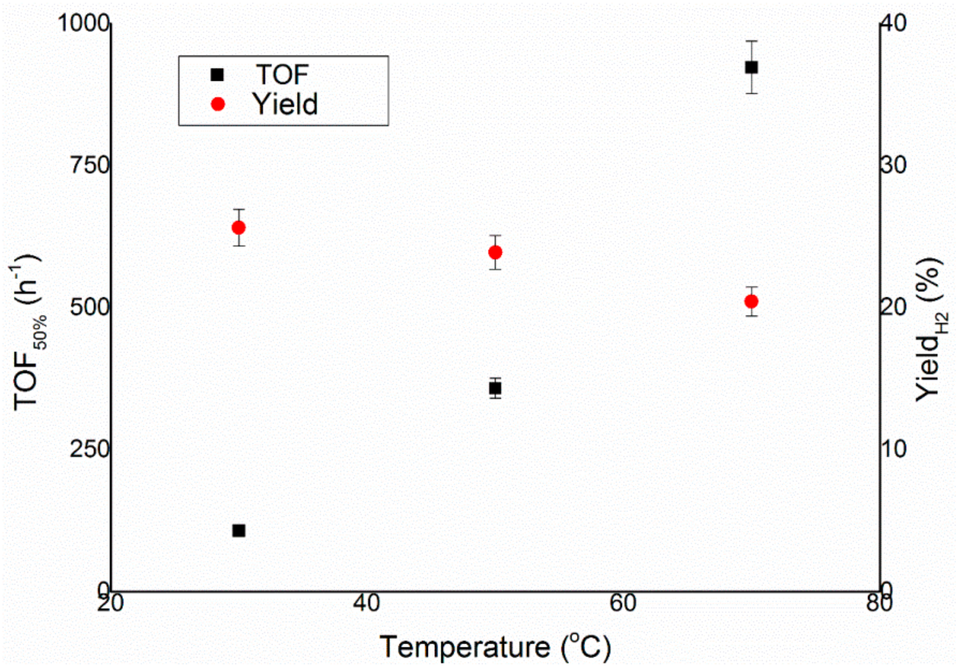 Nanomaterials 11 01340 g008 Nanomaterials 11 01340 g008