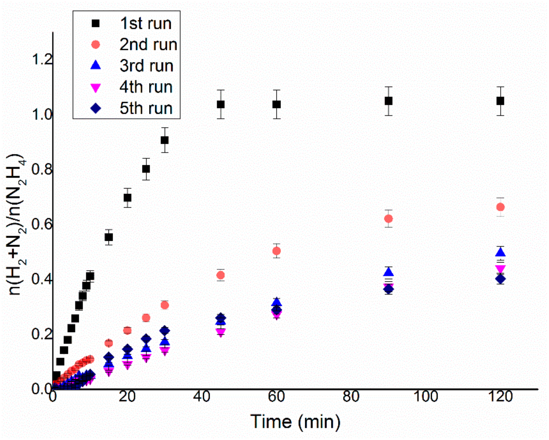 Nanomaterials 11 01340 g009 Nanomaterials 11 01340 g009