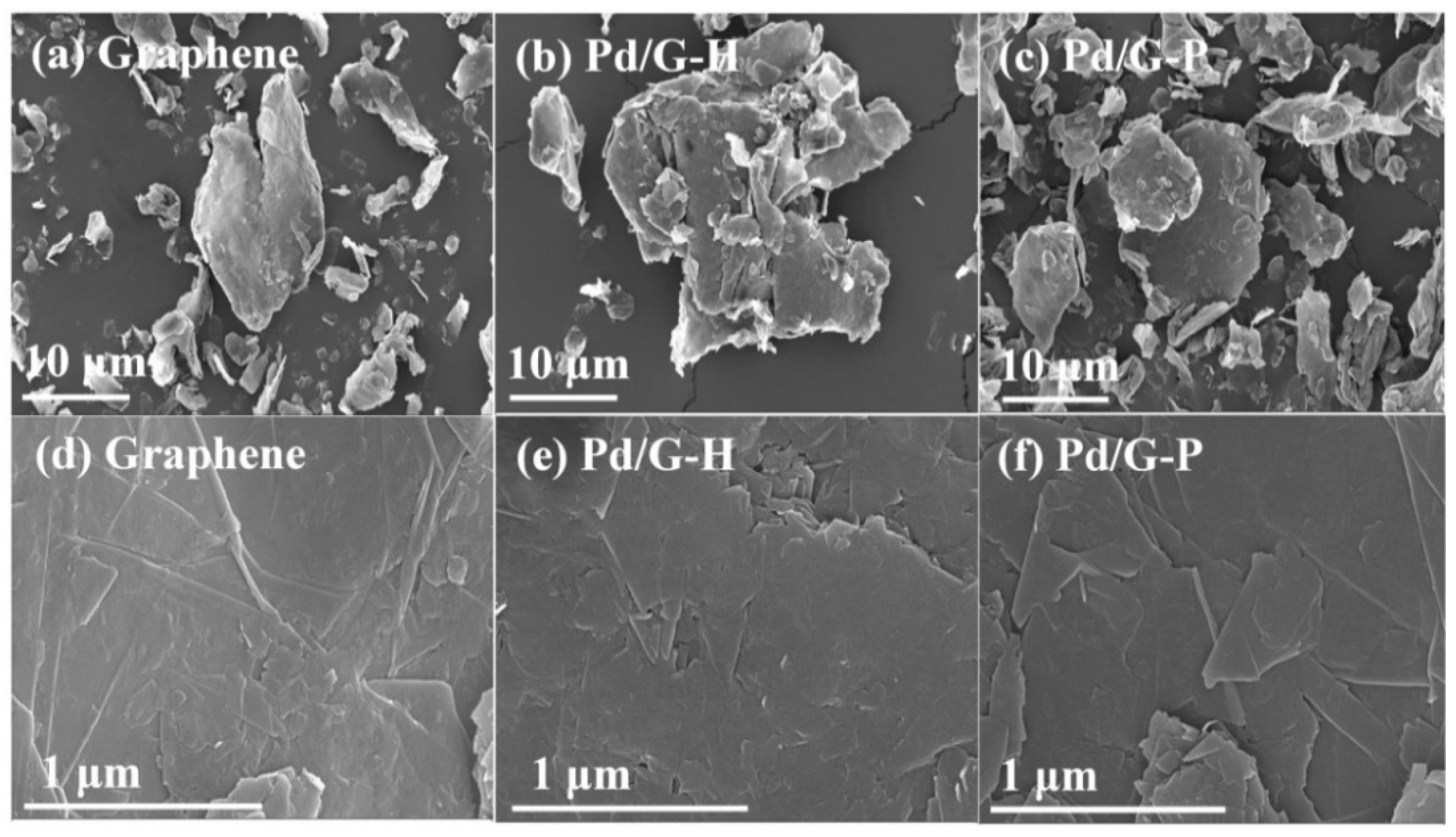 Nanomaterials 11 01341 g004 Nanomaterials 11 01341 g004