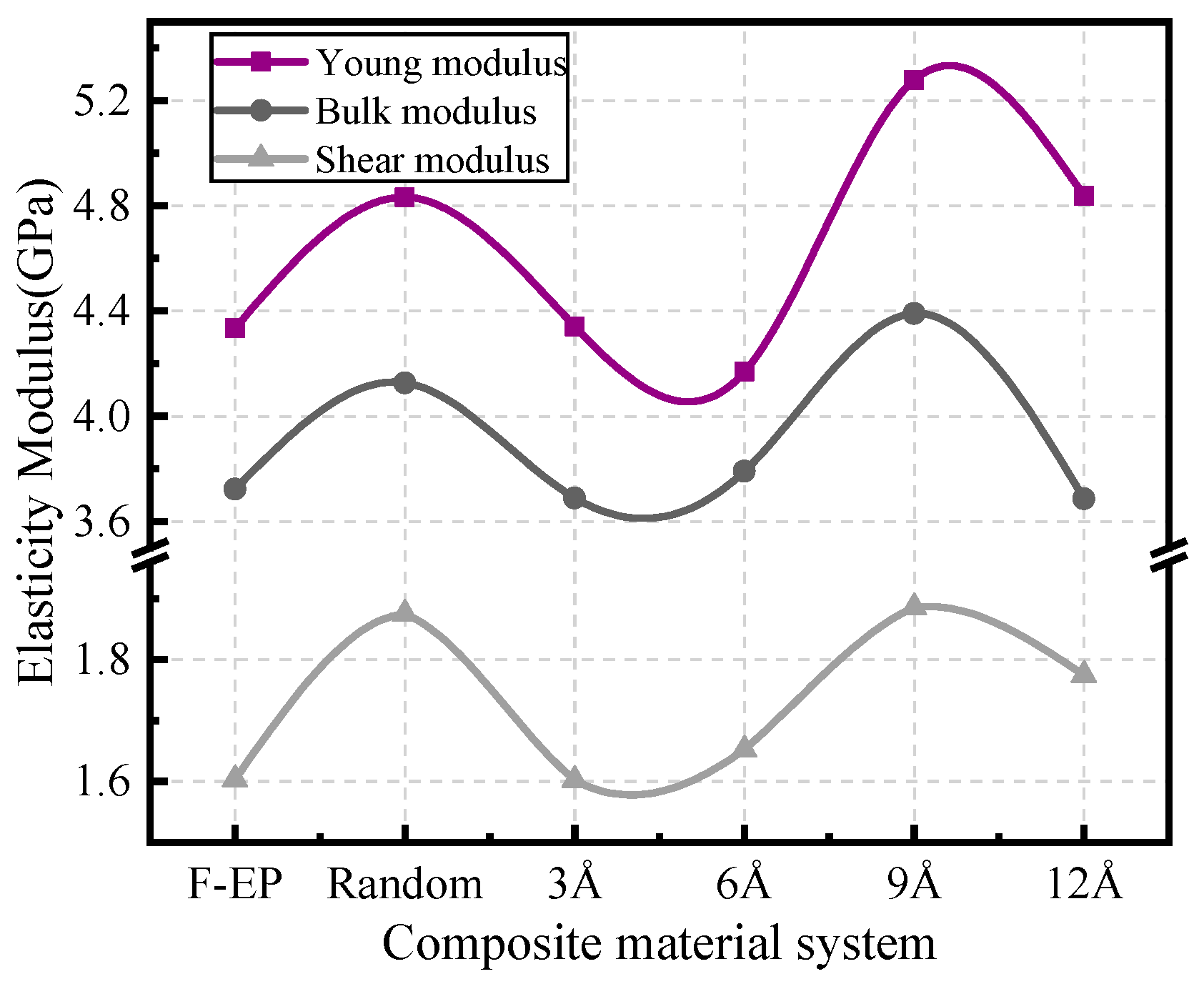Nanomaterials 11 01344 g003 Nanomaterials 11 01344 g003