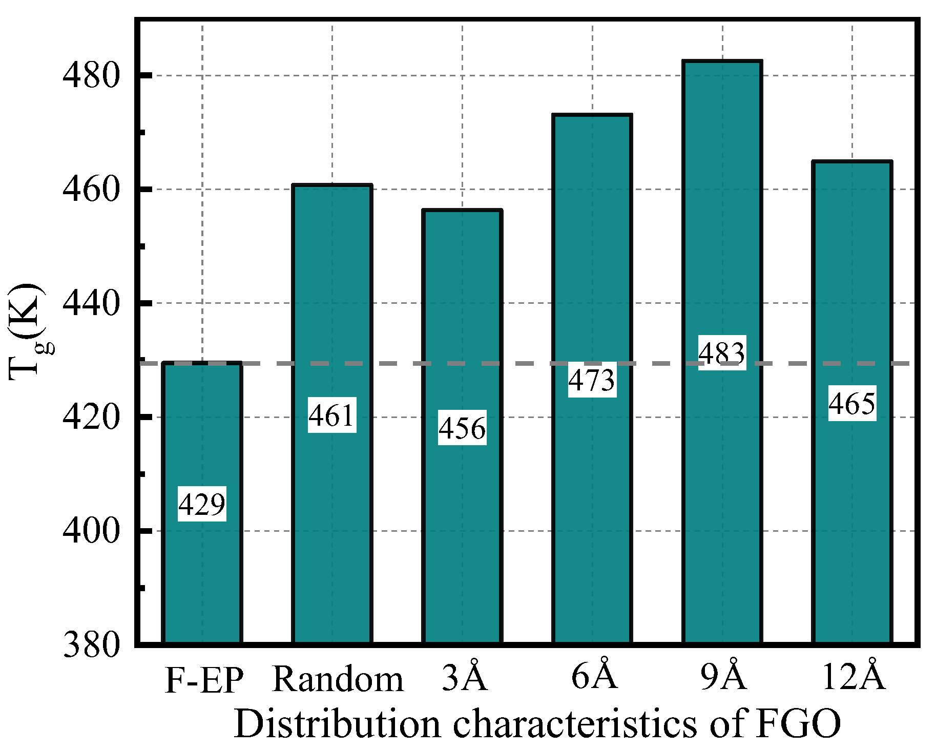 Nanomaterials 11 01344 g004 Nanomaterials 11 01344 g004