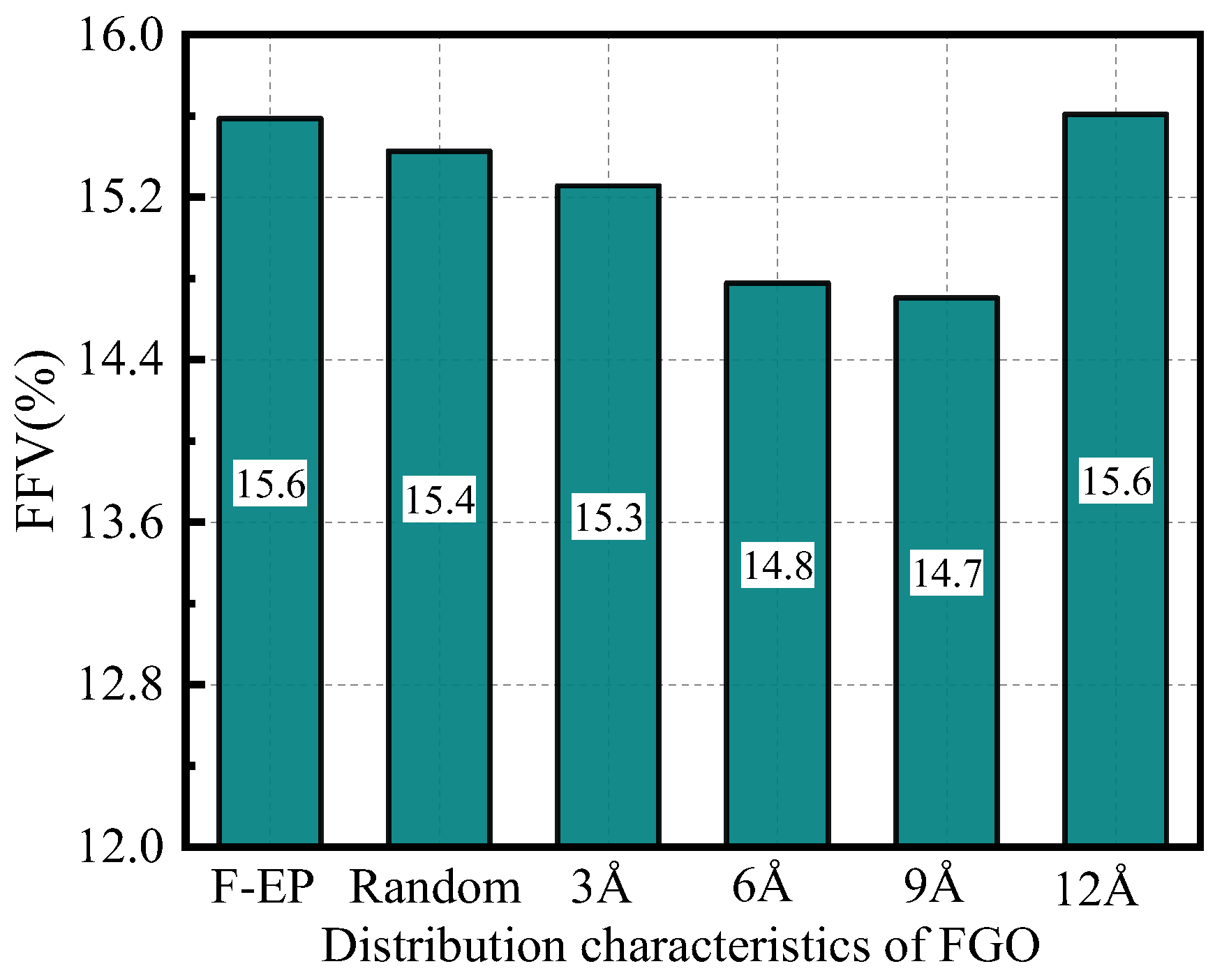 Nanomaterials 11 01344 g008 Nanomaterials 11 01344 g008