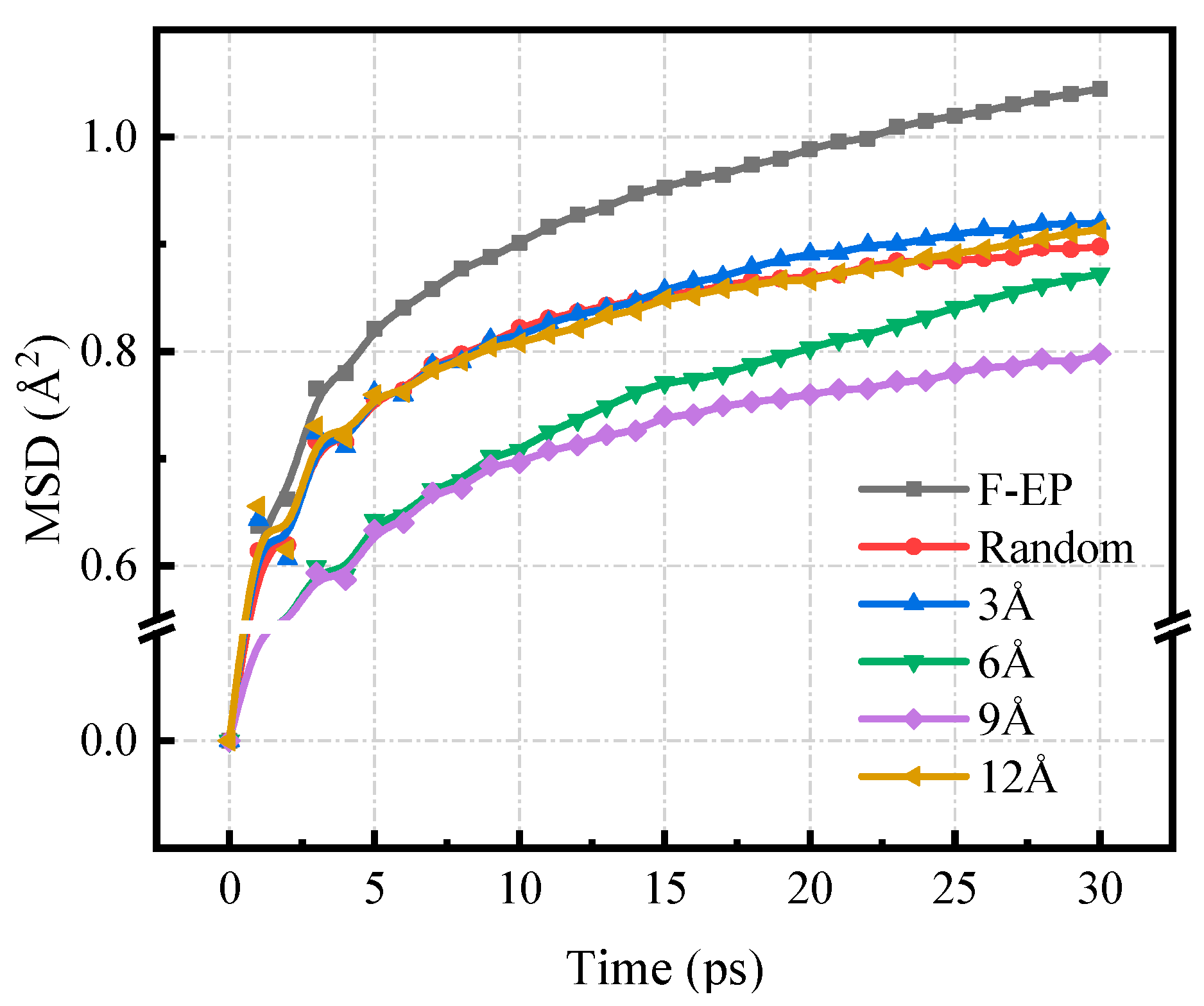 Nanomaterials 11 01344 g009 Nanomaterials 11 01344 g009