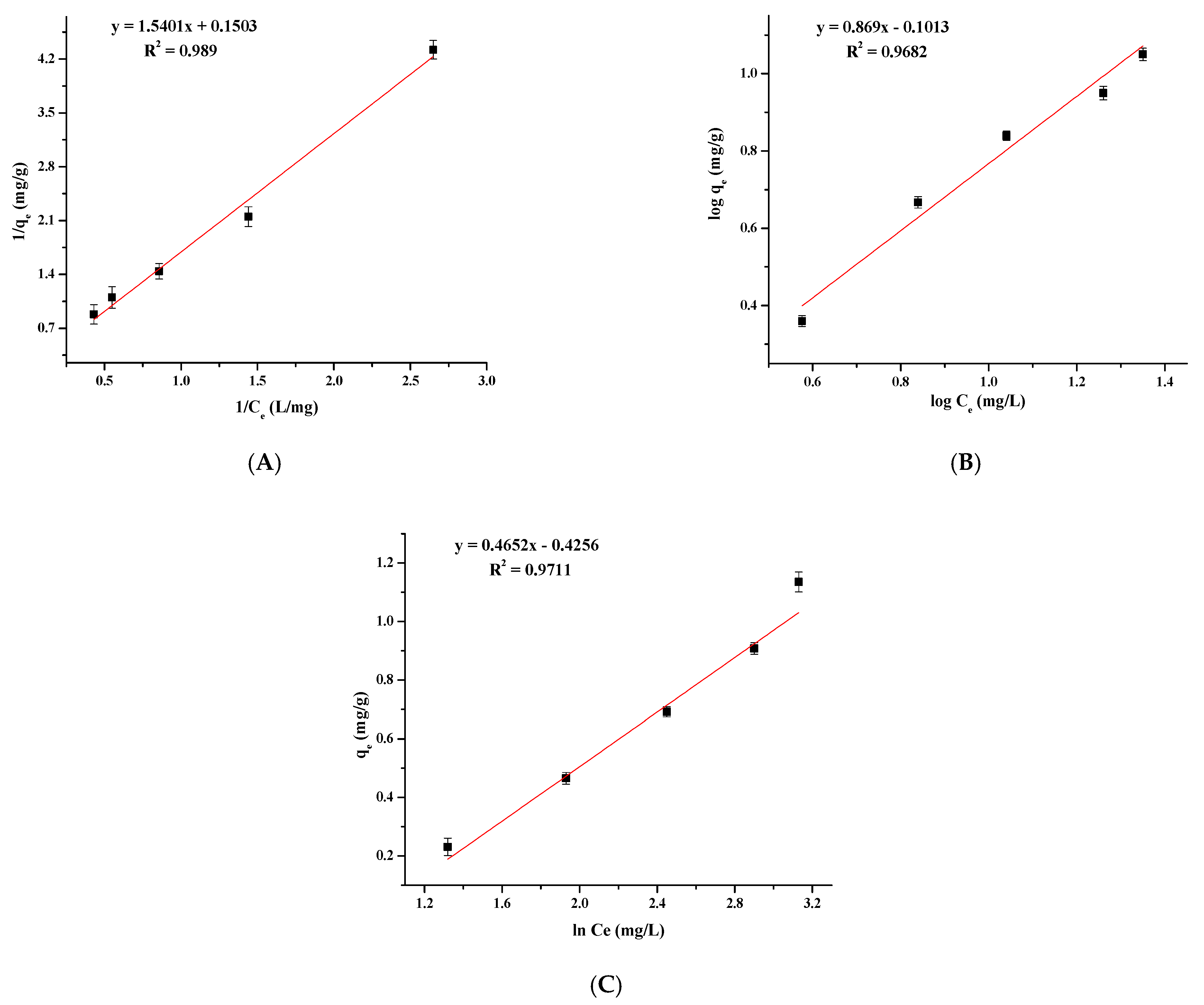 Nanomaterials 11 01345 g009