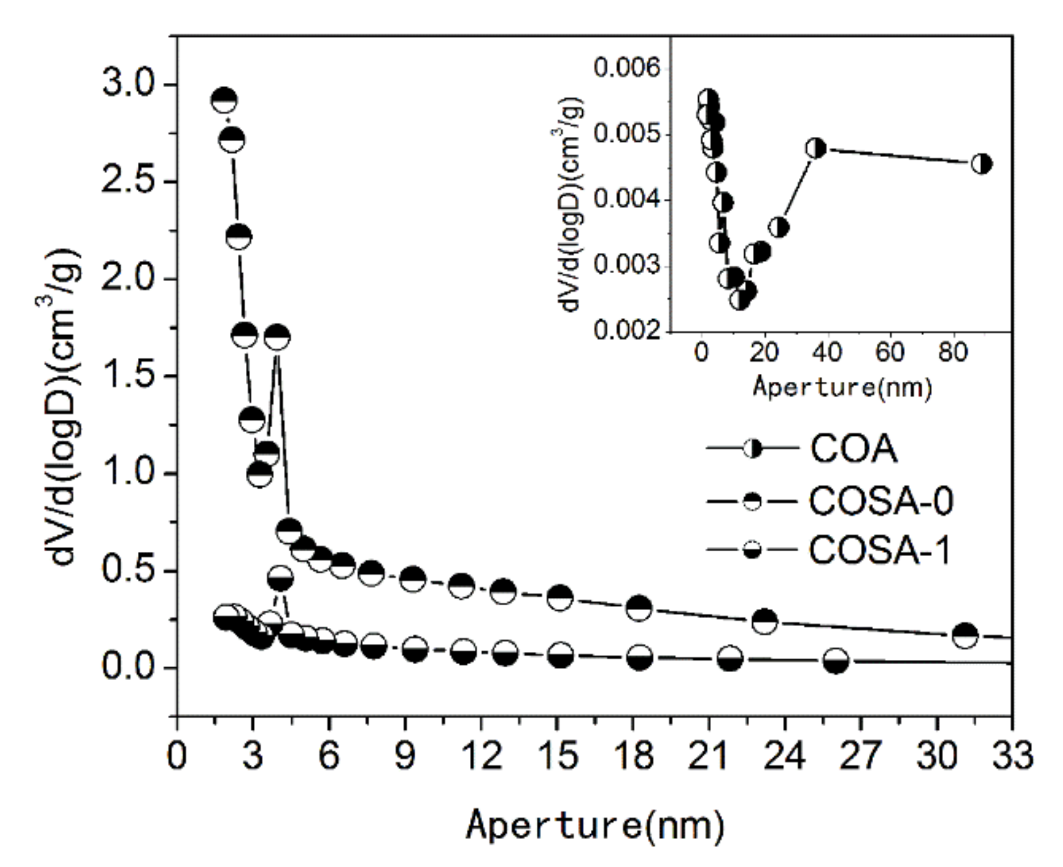 Nanomaterials 11 01349 g006 Nanomaterials 11 01349 g006