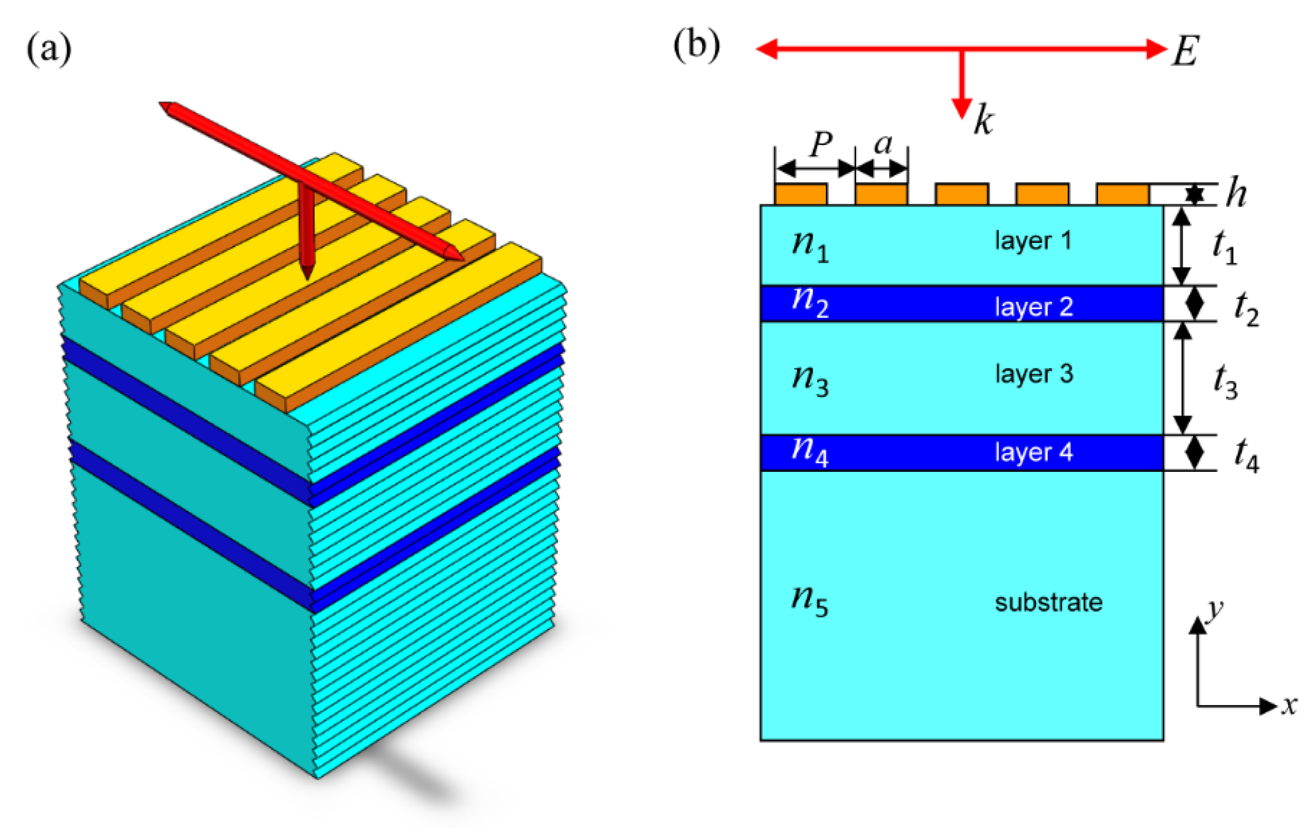 Nanomaterials 11 01350 g001