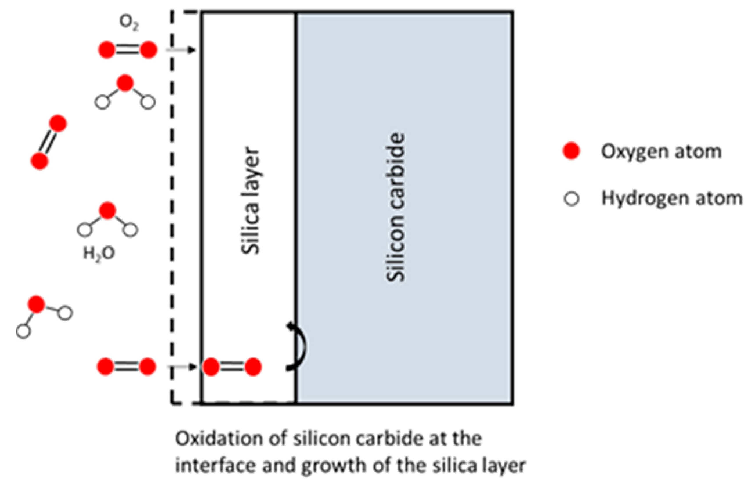 Nanomaterials 11 01351 g003 Nanomaterials 11 01351 g003