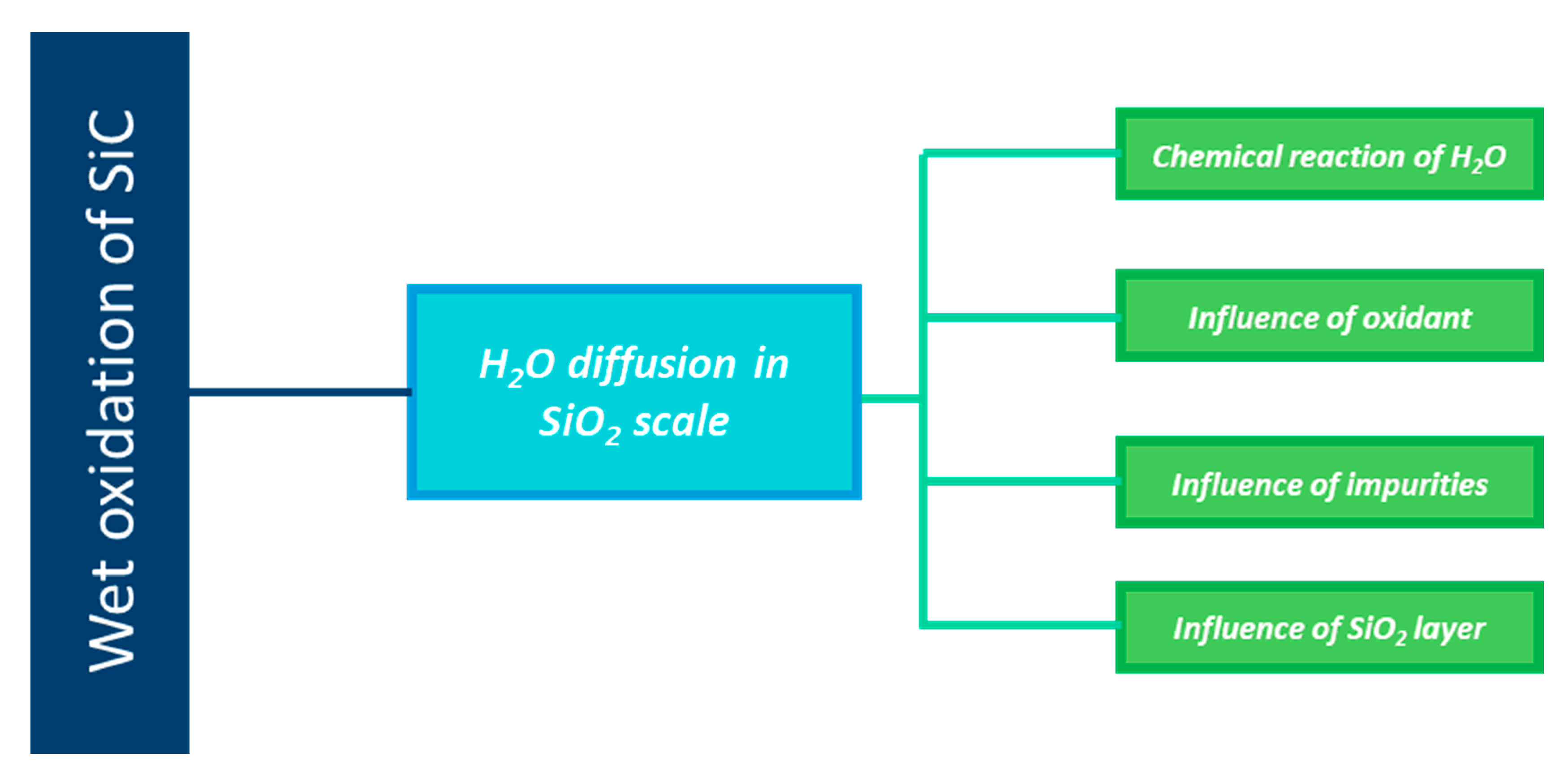 Nanomaterials 11 01351 g014 Nanomaterials 11 01351 g014