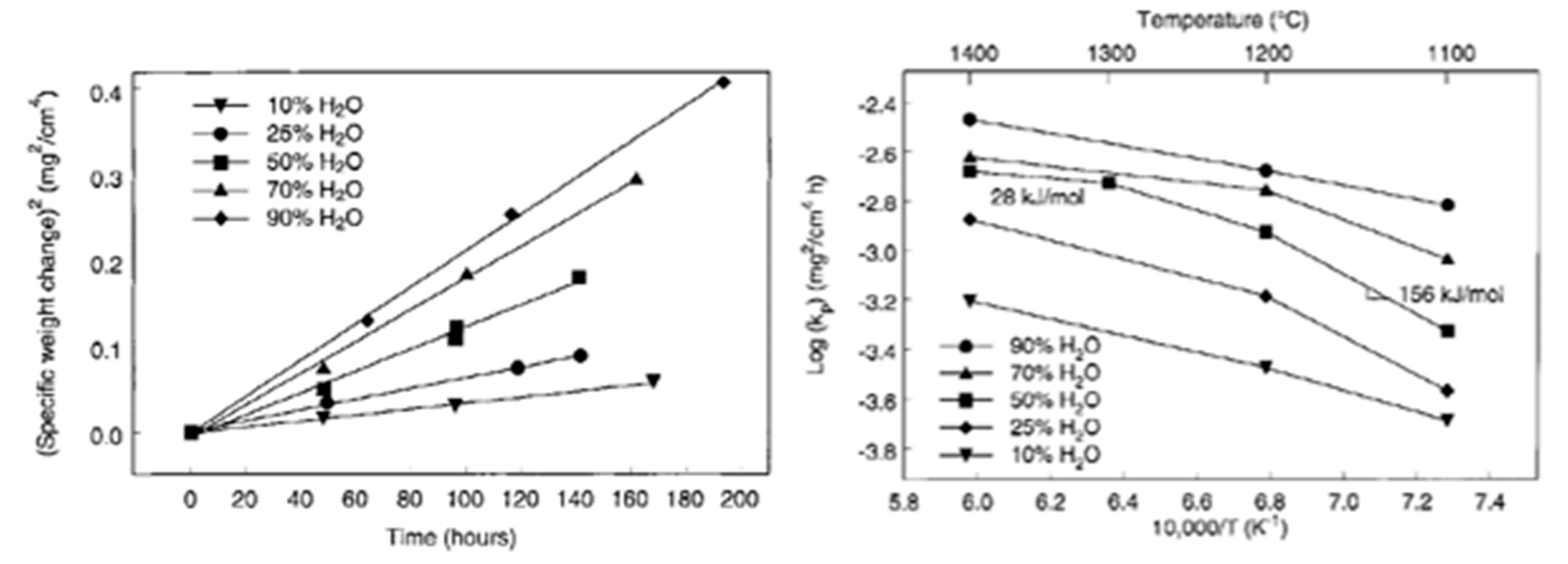 Nanomaterials 11 01351 g020 Nanomaterials 11 01351 g020