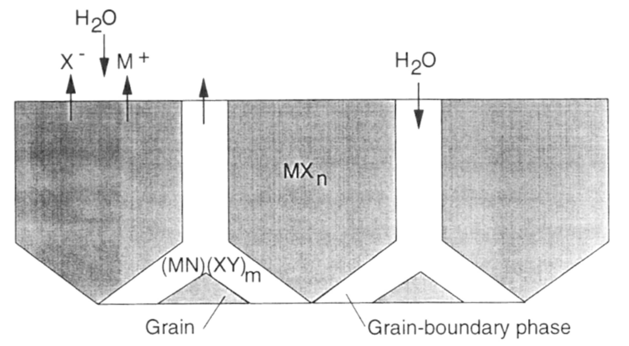 Nanomaterials 11 01351 g024 Nanomaterials 11 01351 g024