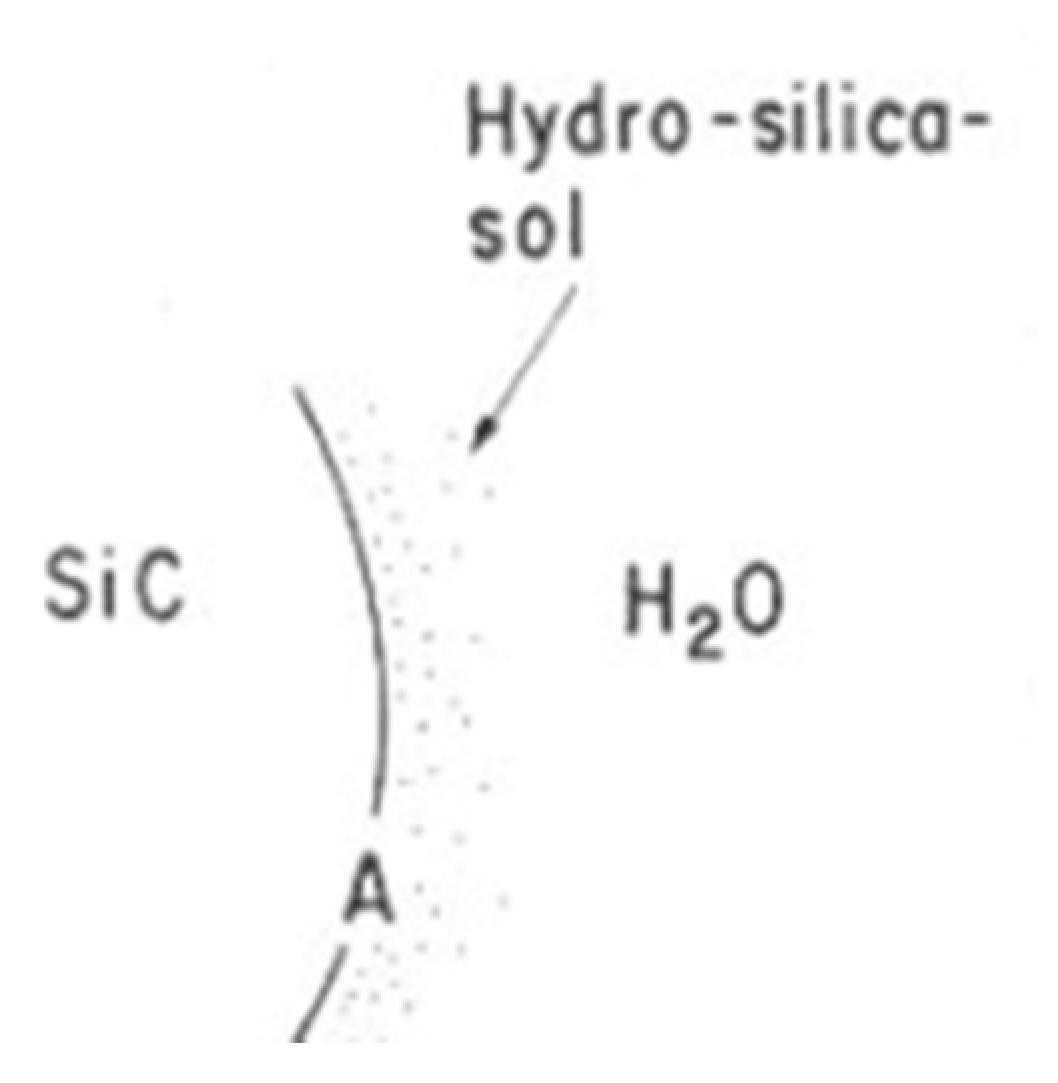 Nanomaterials 11 01351 g027 Nanomaterials 11 01351 g027