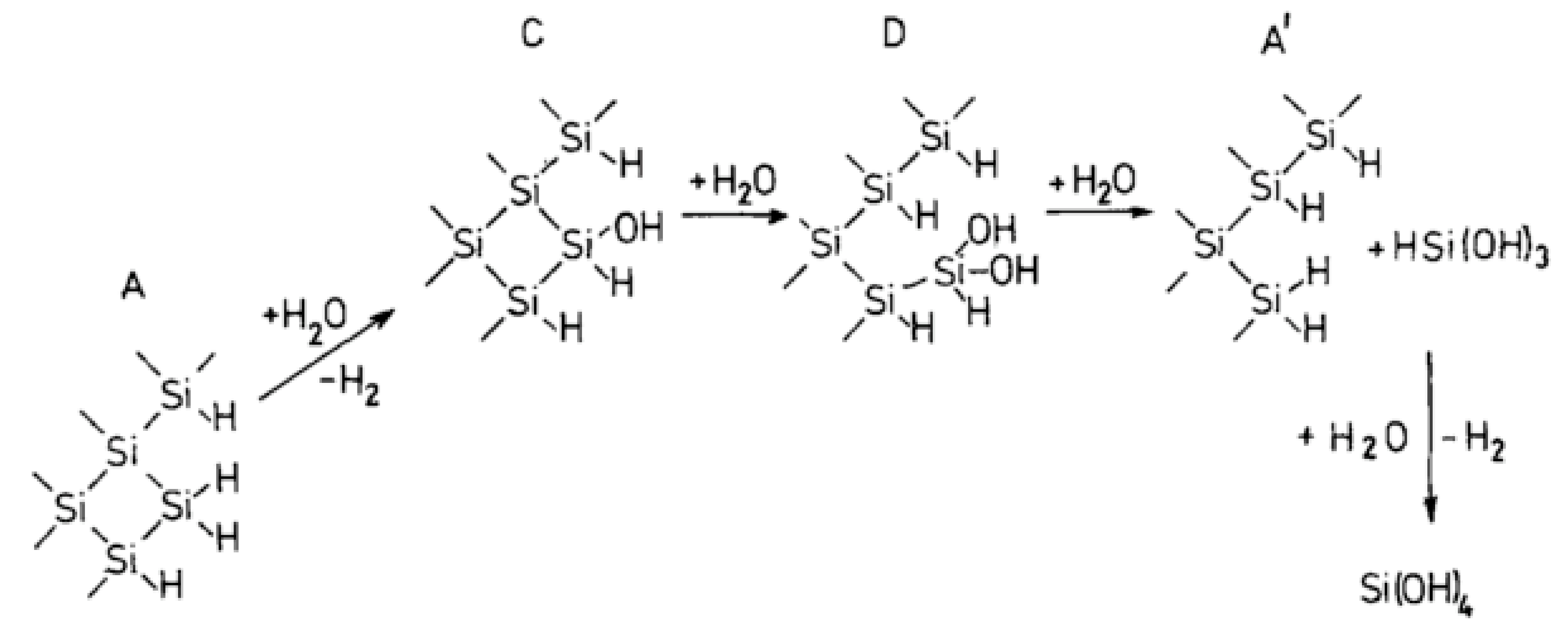 Nanomaterials 11 01351 g028 Nanomaterials 11 01351 g028