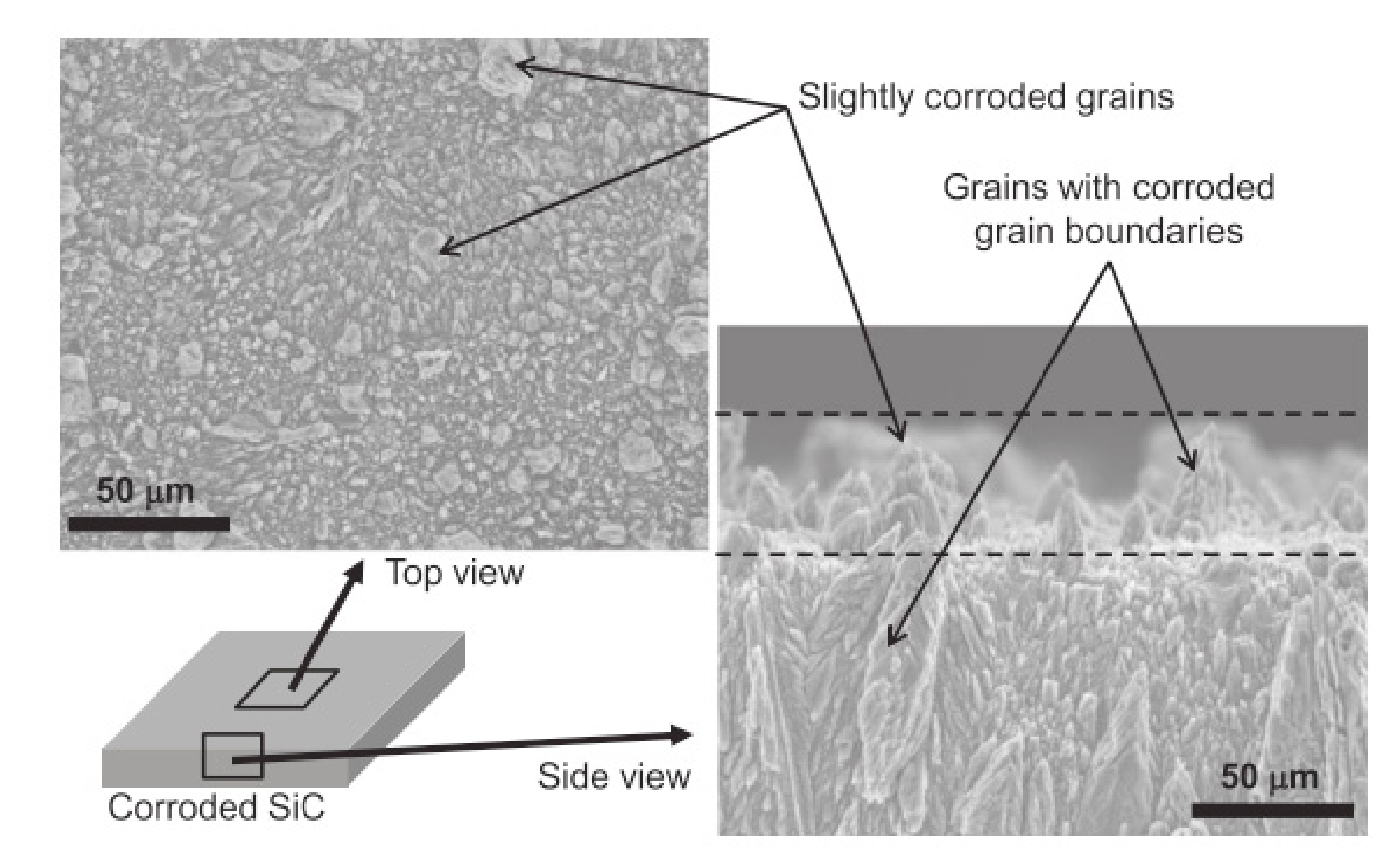 Nanomaterials 11 01351 g033 Nanomaterials 11 01351 g033