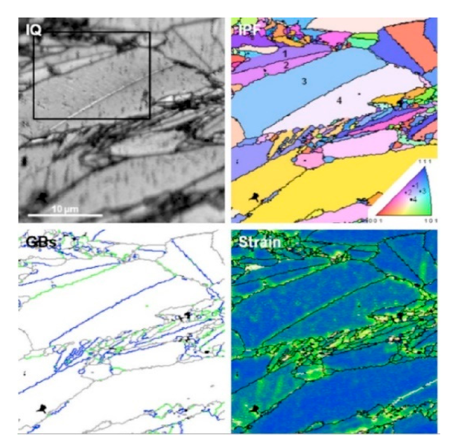 Nanomaterials 11 01351 g034 Nanomaterials 11 01351 g034