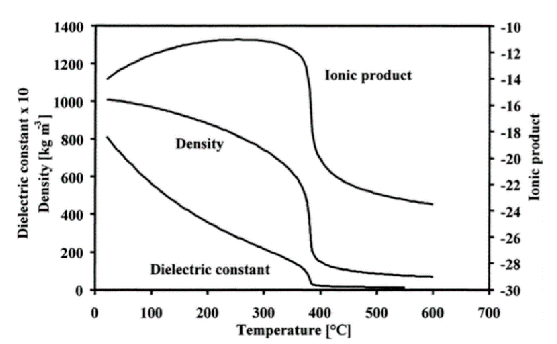 Nanomaterials 11 01351 g037 Nanomaterials 11 01351 g037