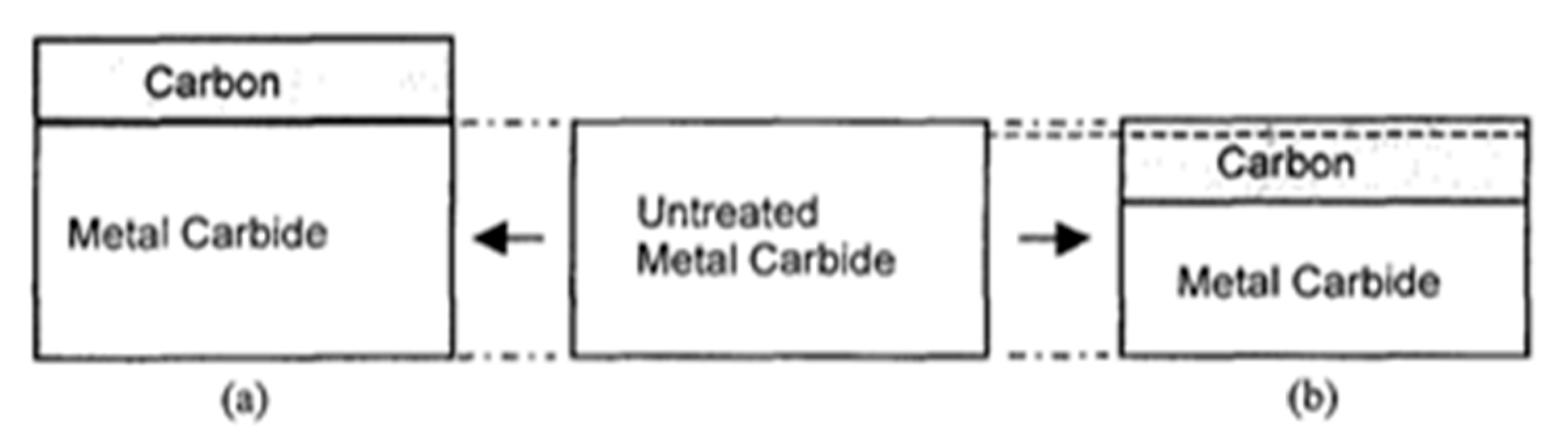 Nanomaterials 11 01351 g041 Nanomaterials 11 01351 g041