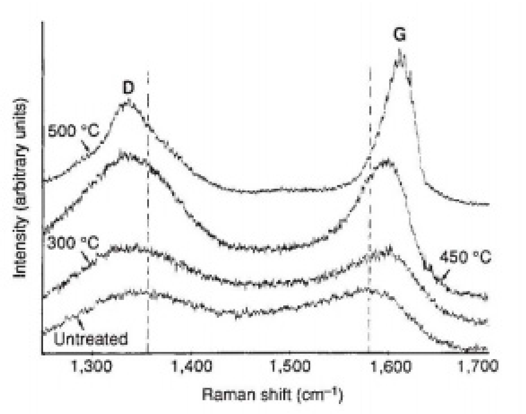 Nanomaterials 11 01351 g042 Nanomaterials 11 01351 g042