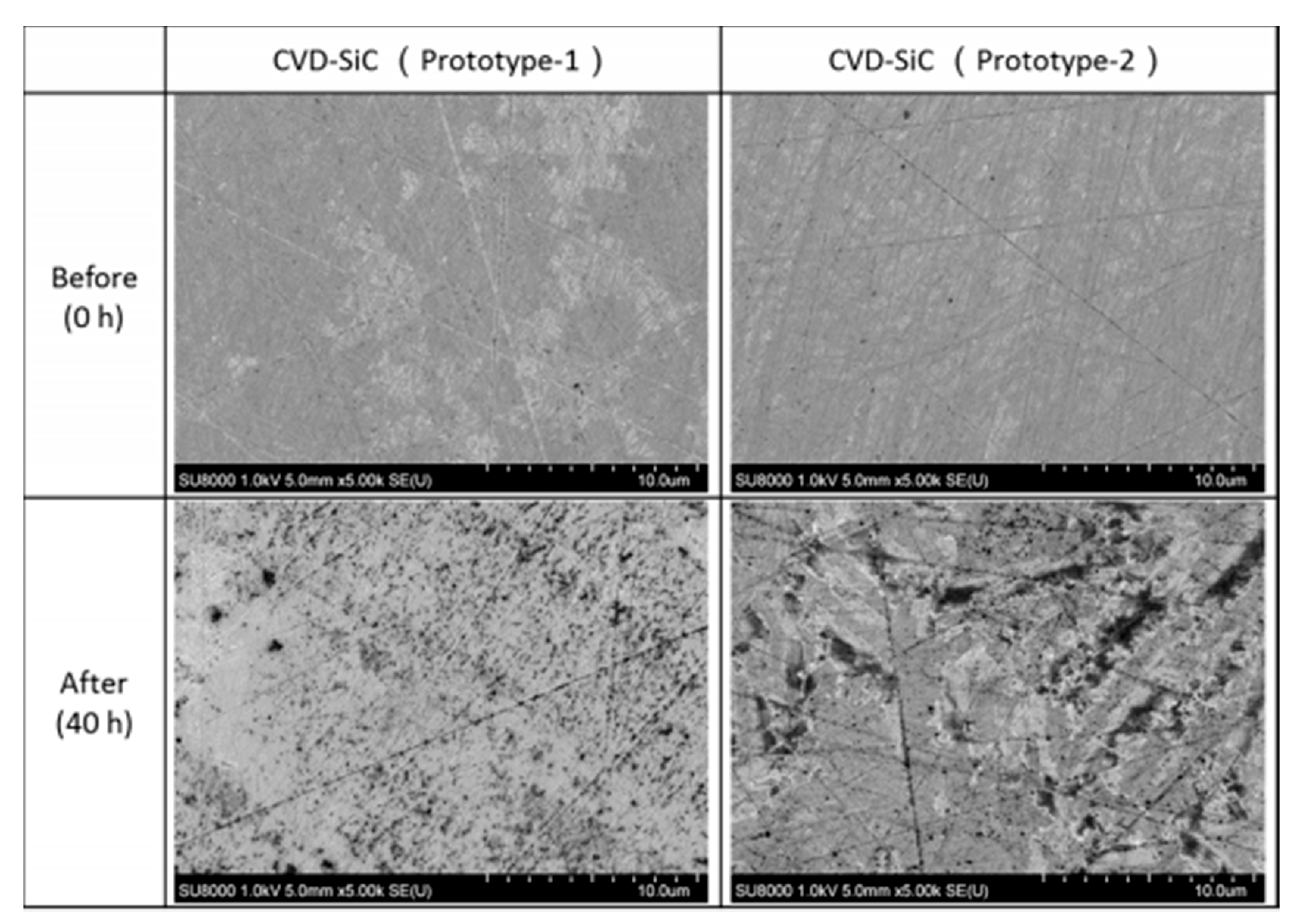 Nanomaterials 11 01351 g045 Nanomaterials 11 01351 g045