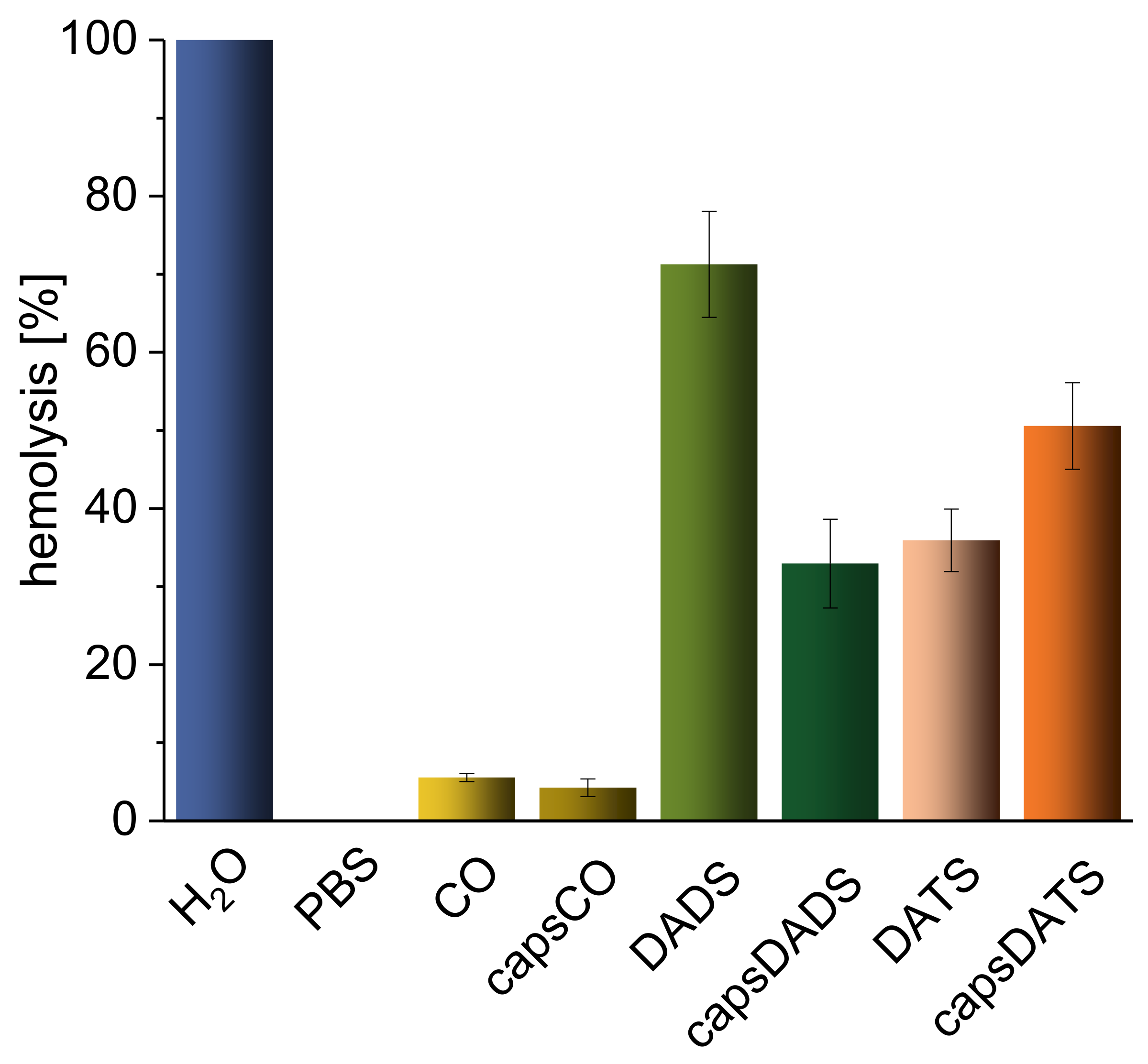 Nanomaterials 11 01354 g004