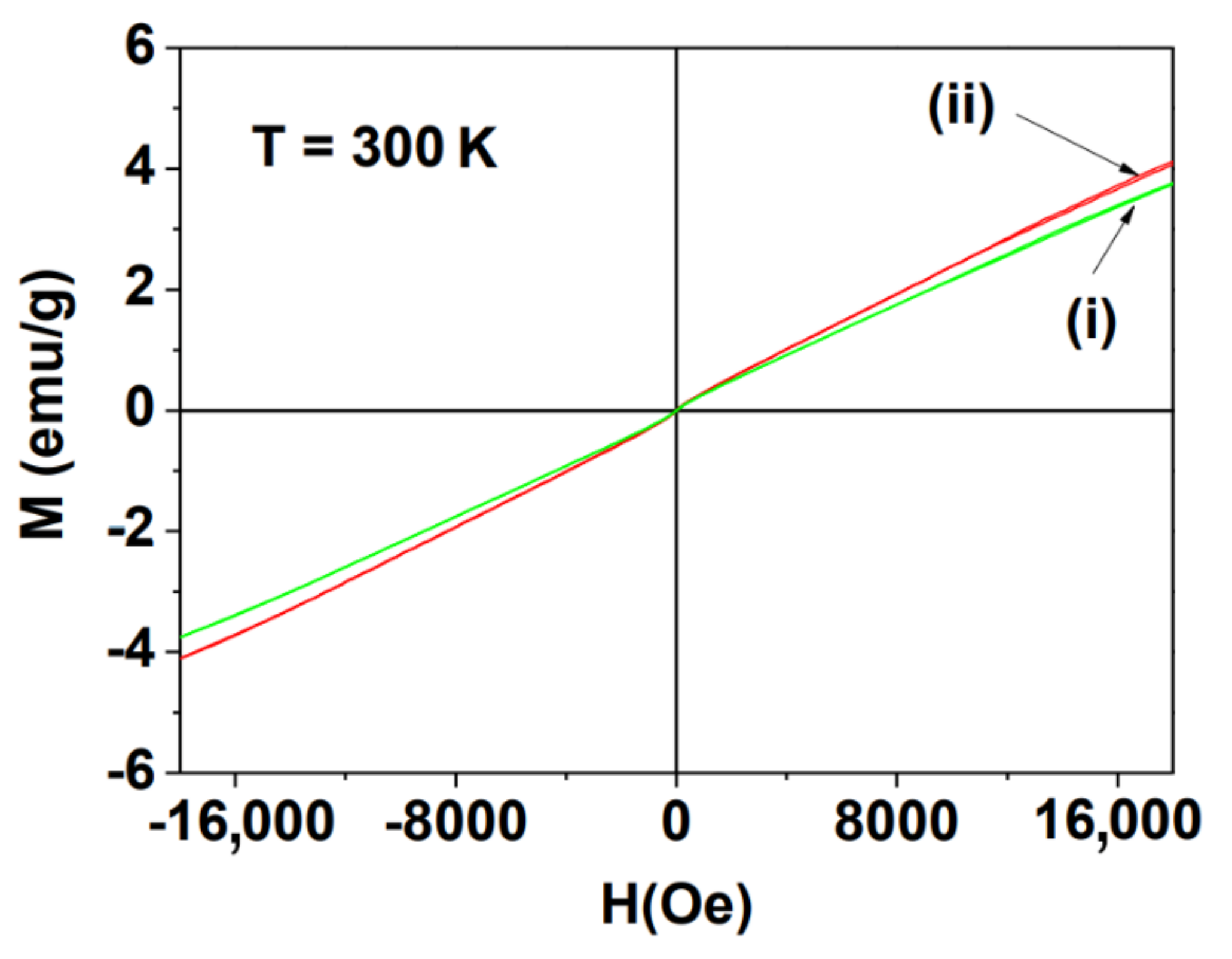 Nanomaterials 11 01355 g006 Nanomaterials 11 01355 g006