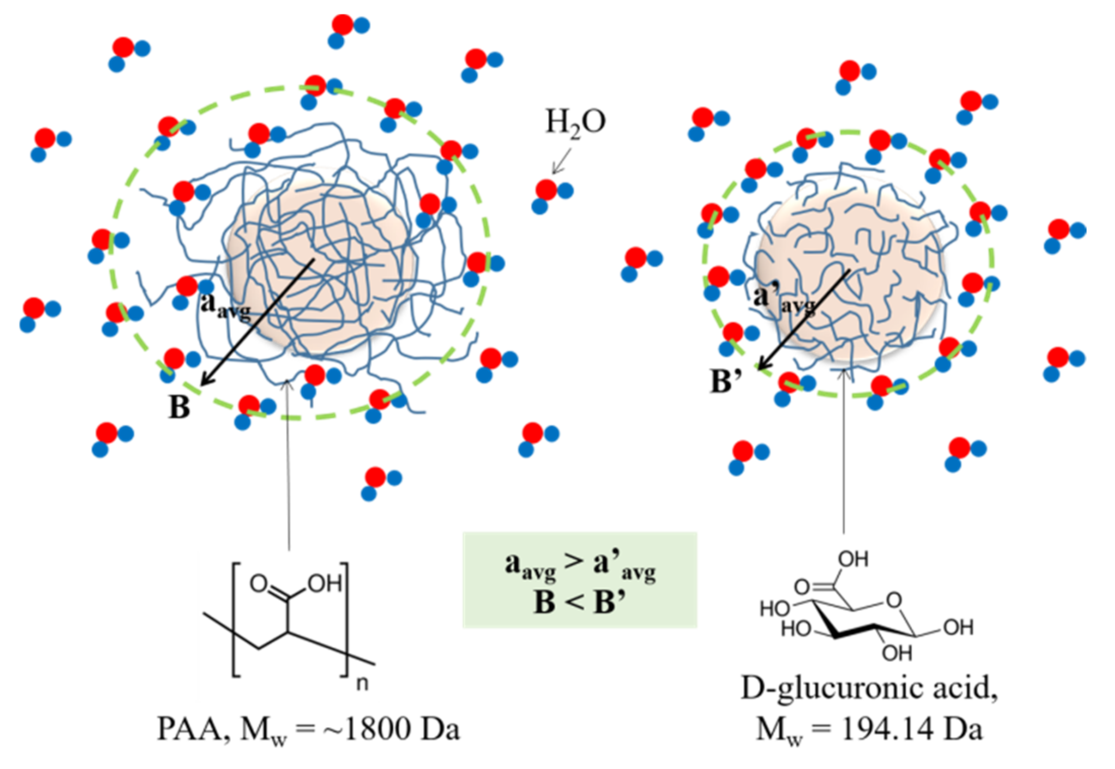 Nanomaterials 11 01355 g009 Nanomaterials 11 01355 g009