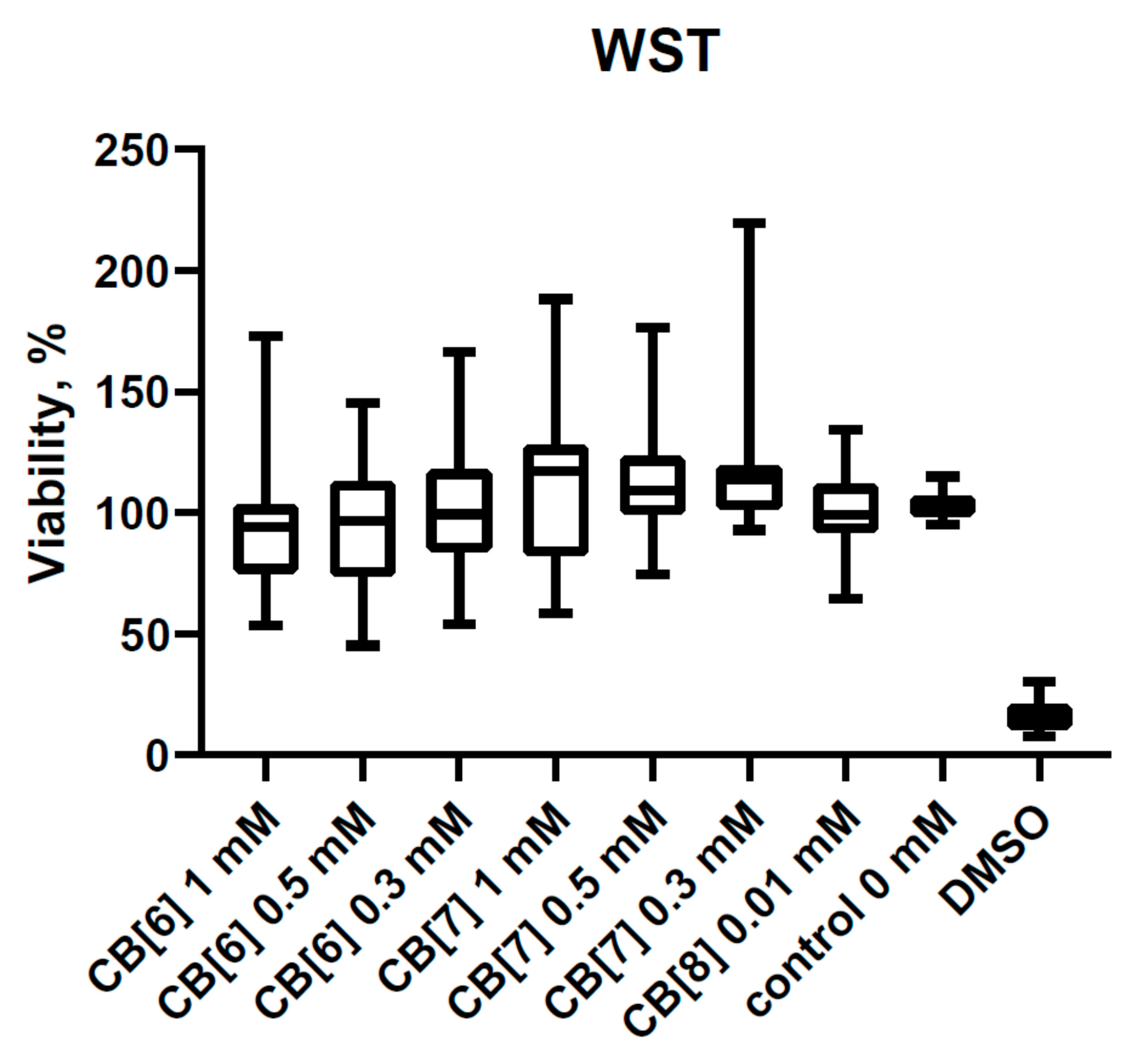 Nanomaterials 11 01356 g001 Nanomaterials 11 01356 g001