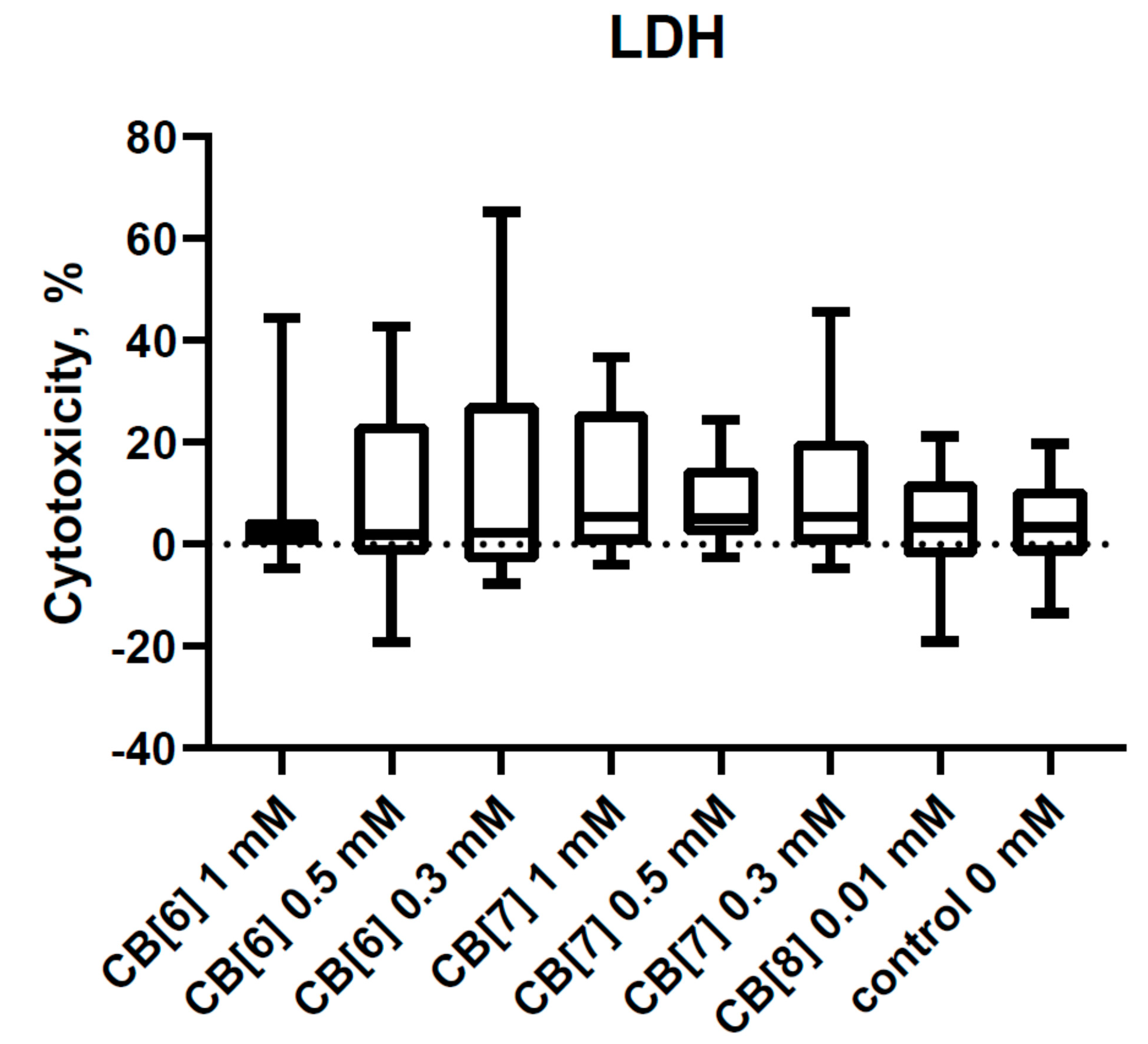 Nanomaterials 11 01356 g002 Nanomaterials 11 01356 g002