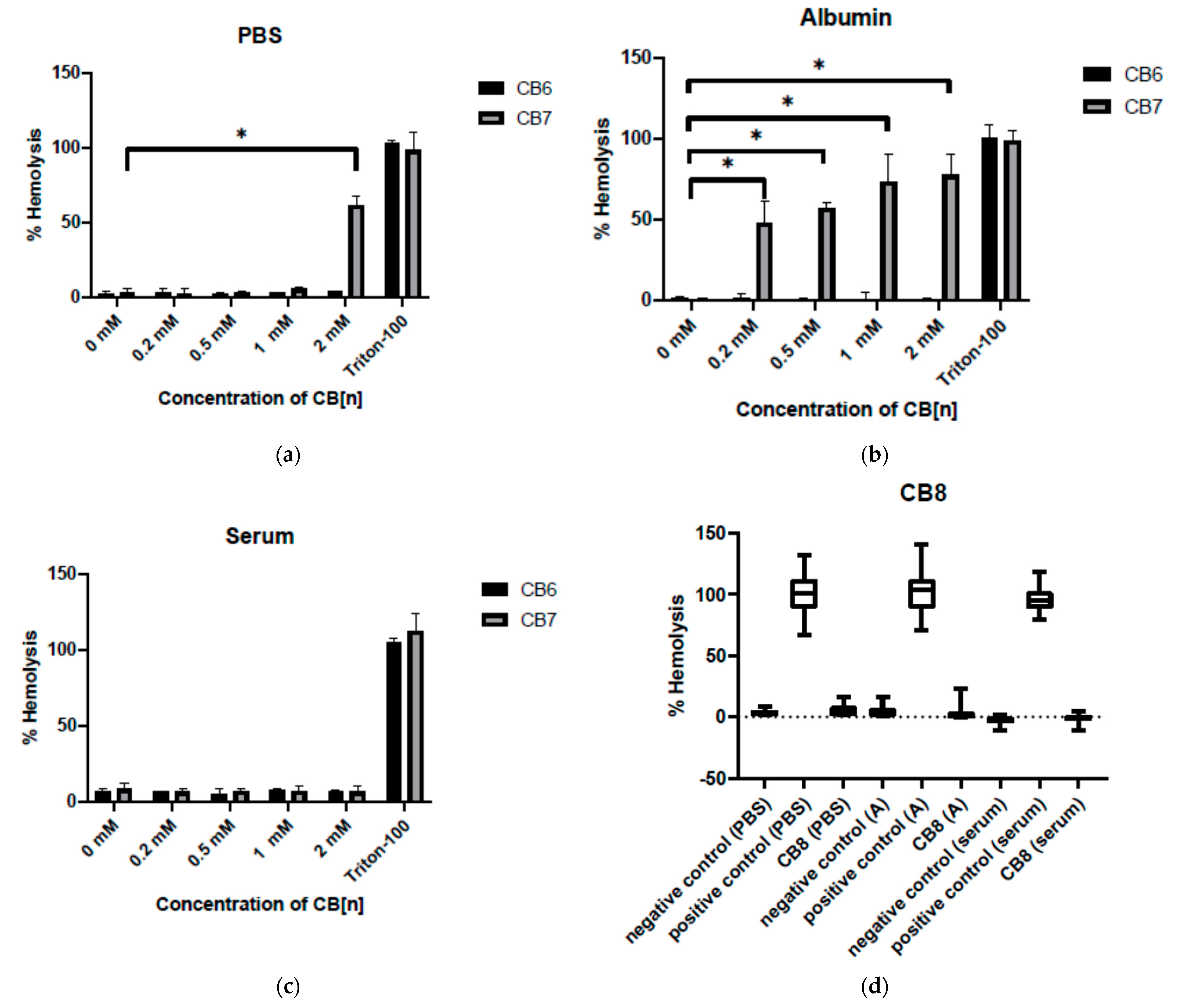 Nanomaterials 11 01356 g004 Nanomaterials 11 01356 g004