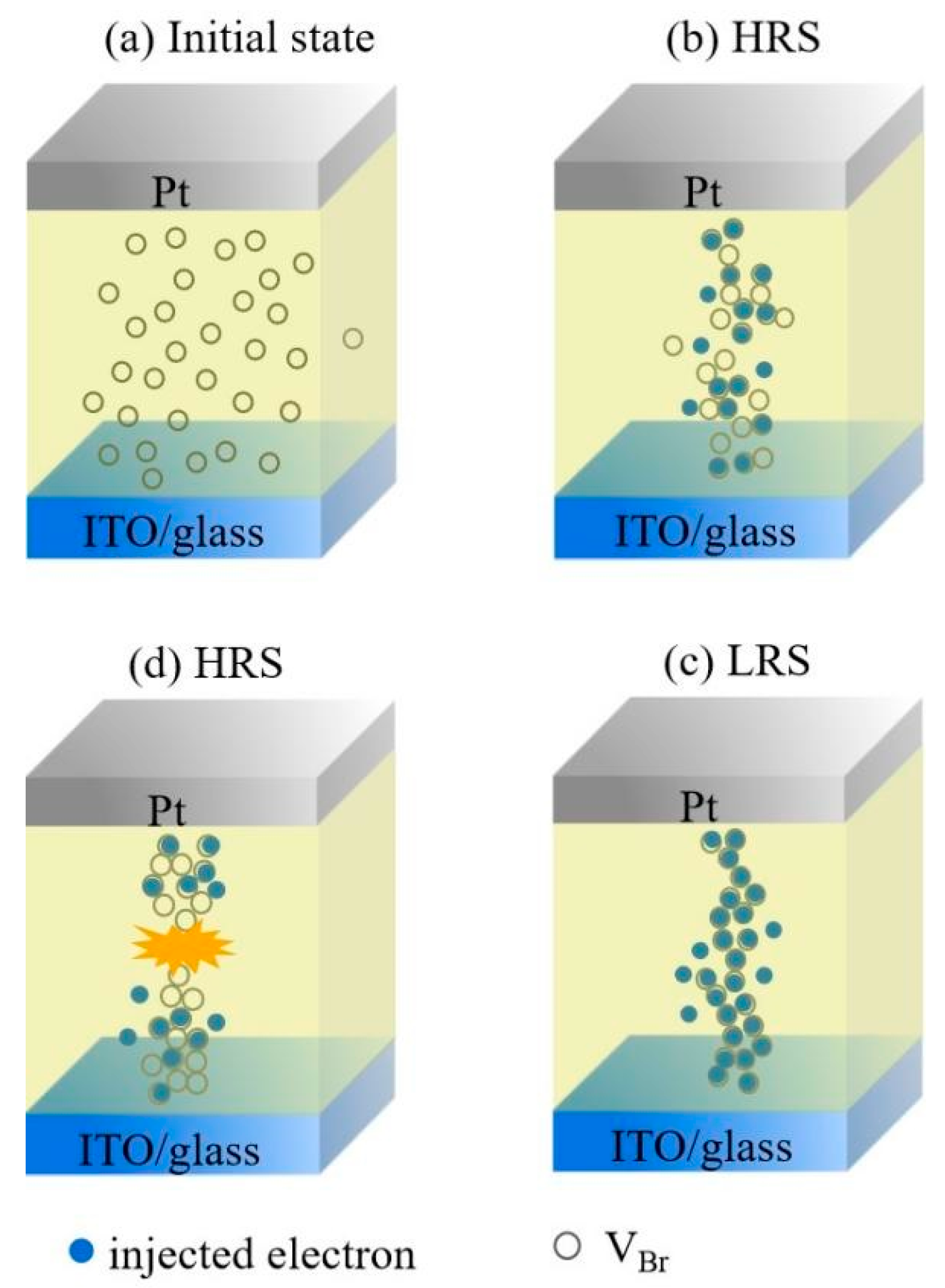 Nanomaterials 11 01361 g006 Nanomaterials 11 01361 g006