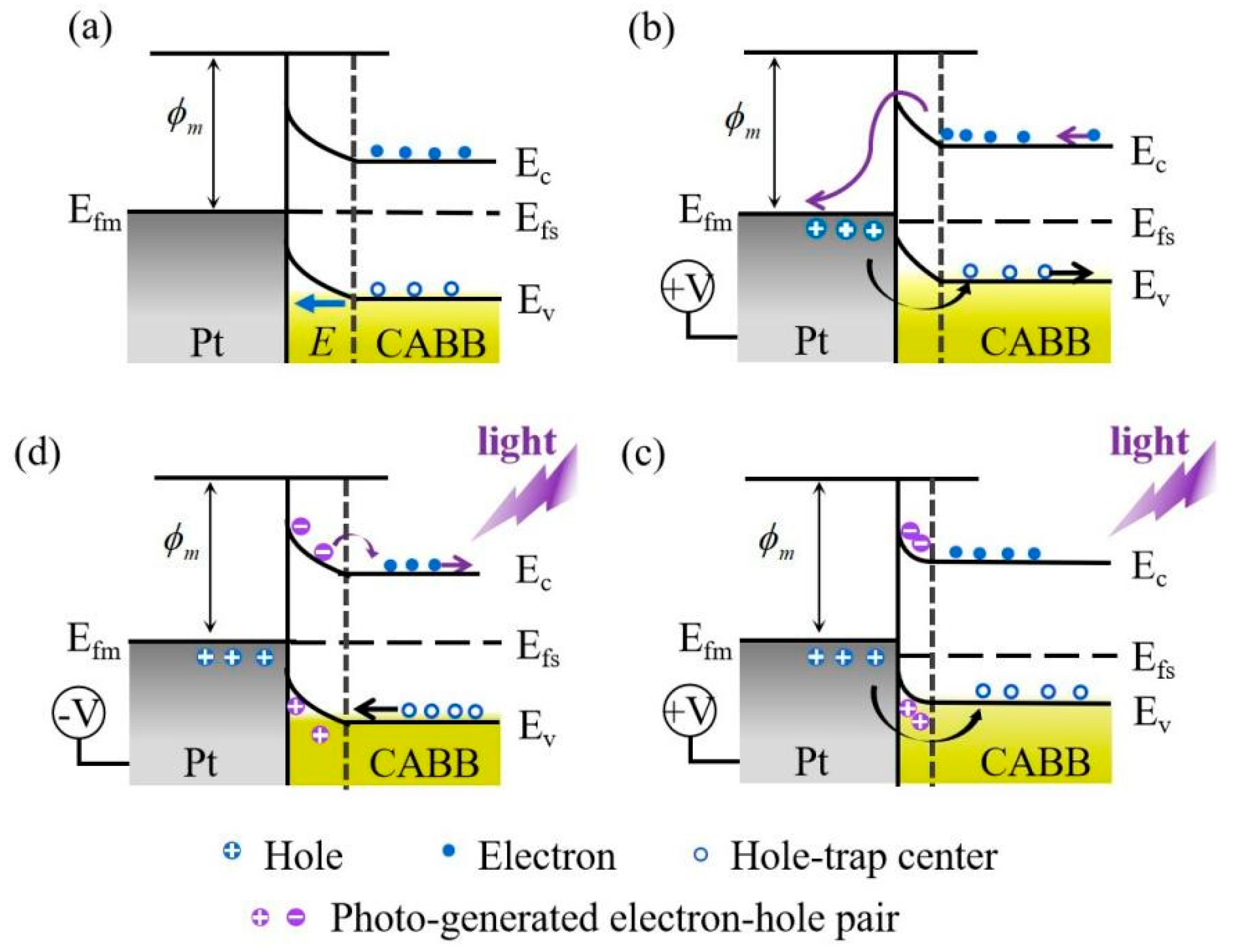 Nanomaterials 11 01361 g008 Nanomaterials 11 01361 g008